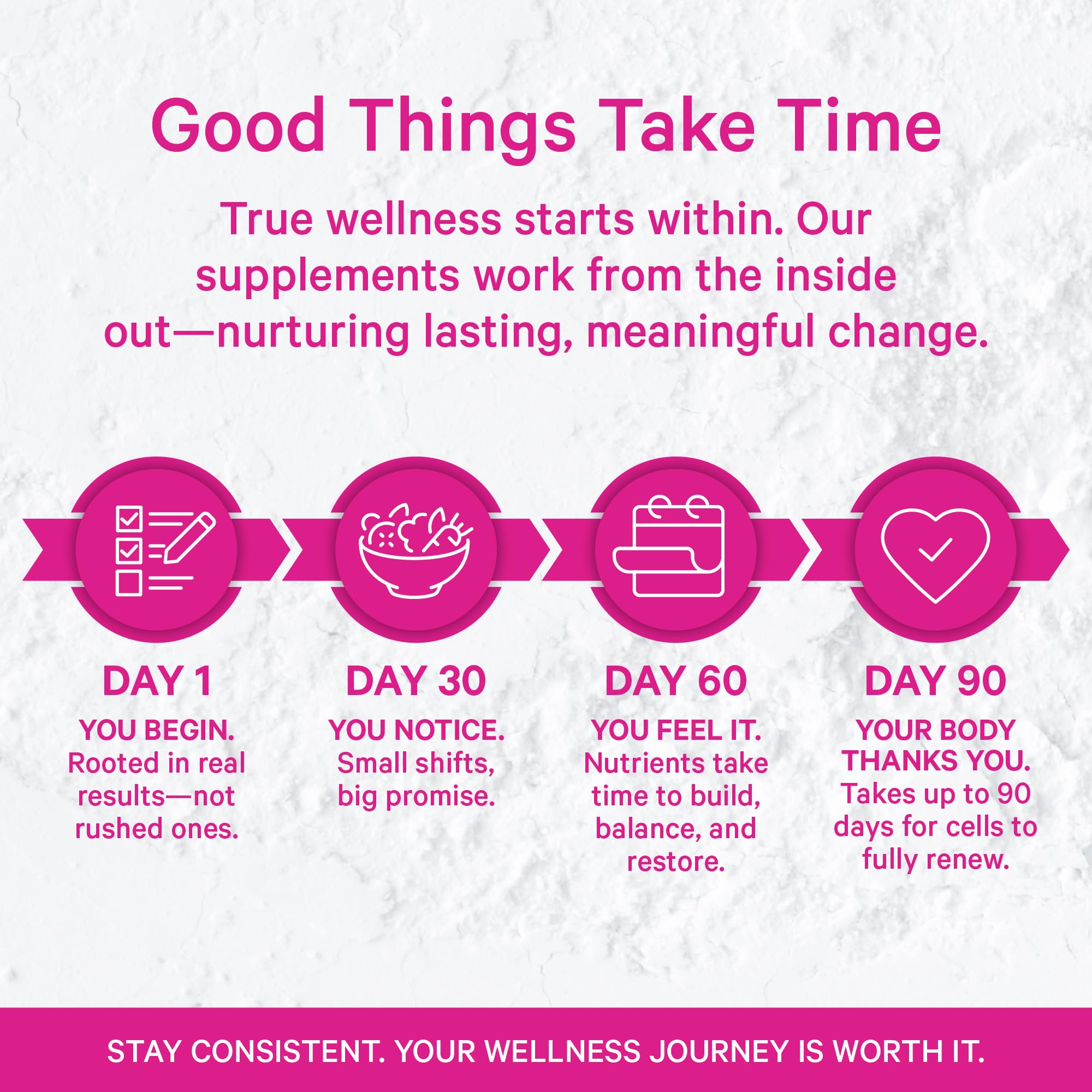 Pink Stork Myo-Inositol & D-Chiro Inositol: 3.6:1 Blend to Support Fertility, Hormone Balance for Women - Ovarian Function, Ovulation, Conception, and Period Support Supplement - 60 Capsules Pink Stork uk supplements