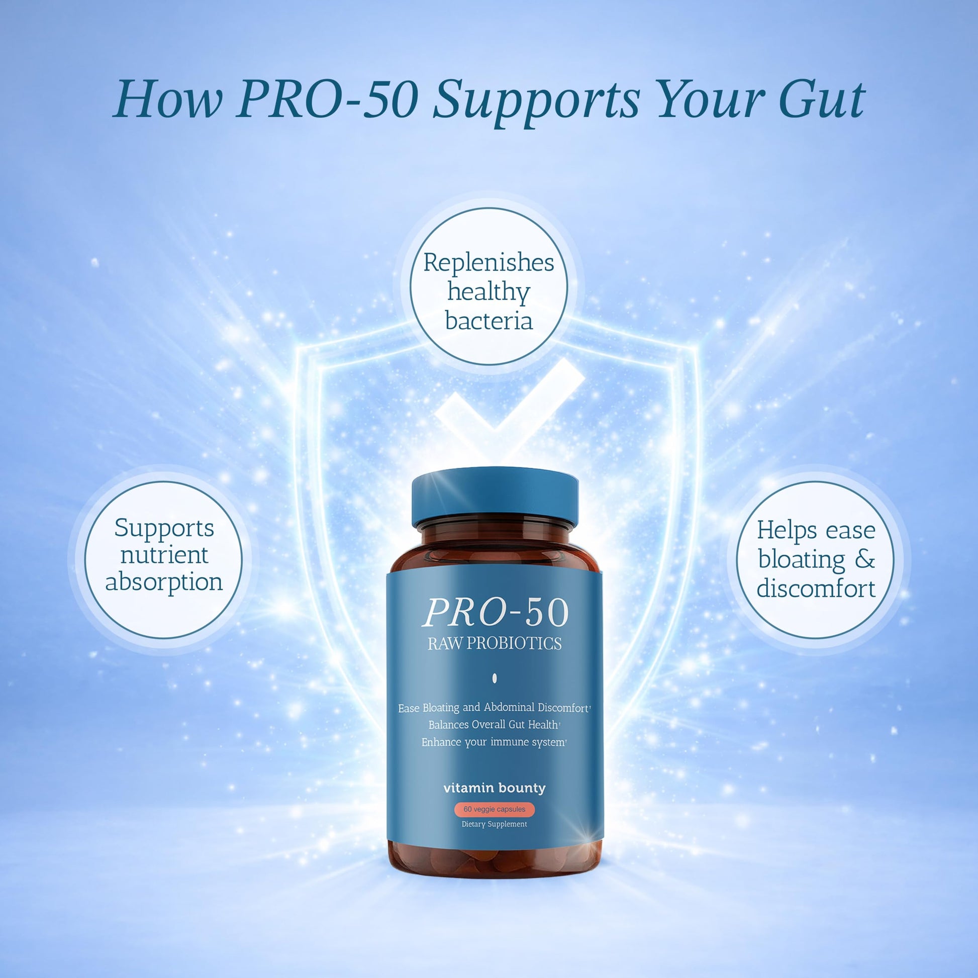 Vitamin Bounty Pro-50 Probiotics 50 Billion CFU for Women & Men - 13 Multi Strain Probiotic + Prebiotic - Digestive Health Supplements for Gut Health Support - Delayed Release Capsules for Men & Women Vitamin Bounty uk supplements