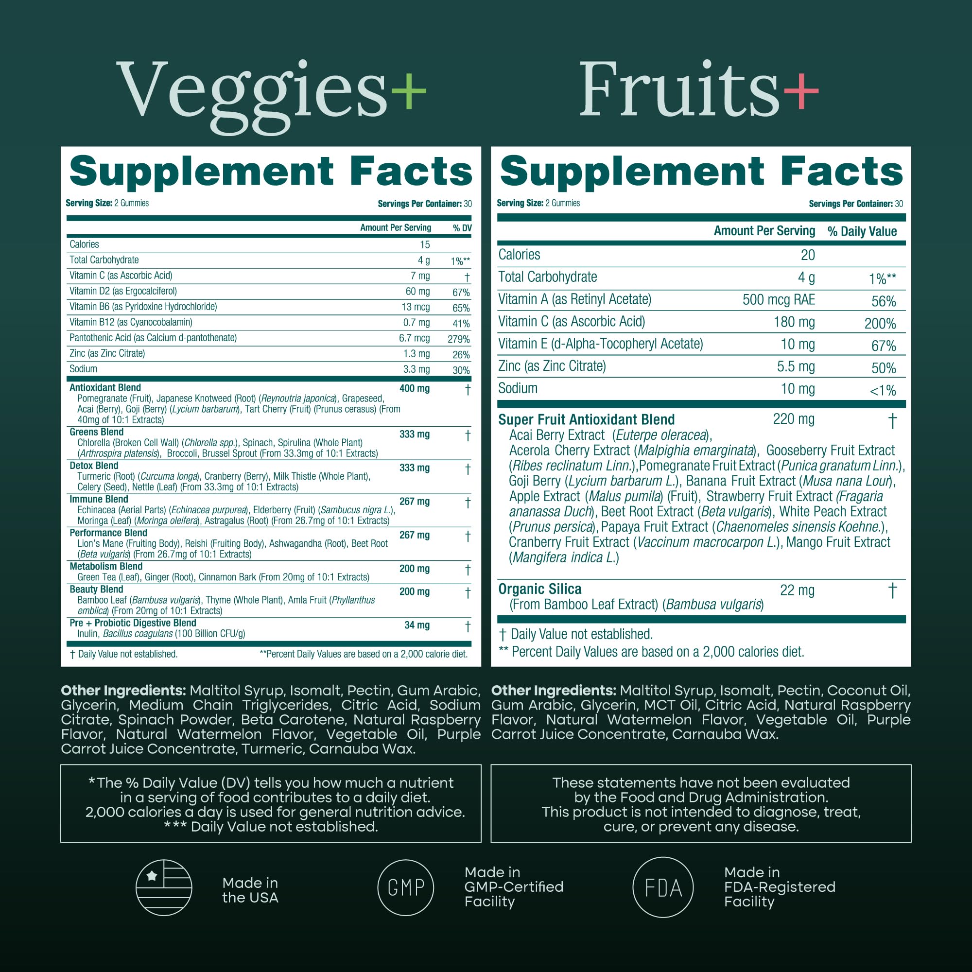 Everyday Debloat & Detox Sugar-Free Fruits and Veggies Gummies - Energy Support with Superfood Fruit and VegetableSupplement (120 Chews) Cruelty-Free, Vegan, Gluten-Free, Fruit and Vegetable Vitamin Etta Vita uk supplements
