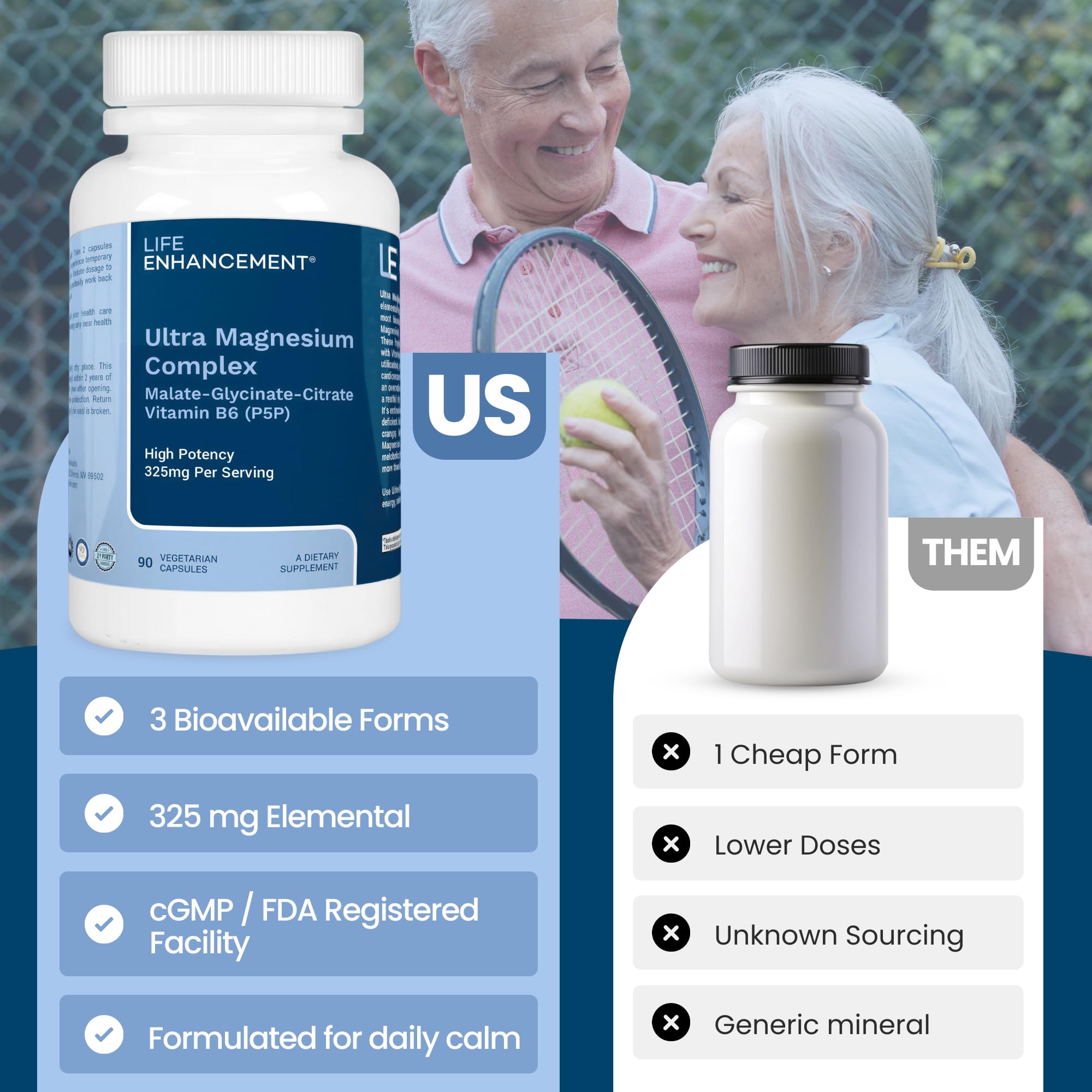 Life Enhancement Ultra Triple Magnesium Complex - 325 mg - with B6, Glycinate, Malate & Citrate - Magnesium Supplement Enhance Sleep and Brain Function - Made in USA (90 Vegetarian Capsules) Life Enhancement uk supplements