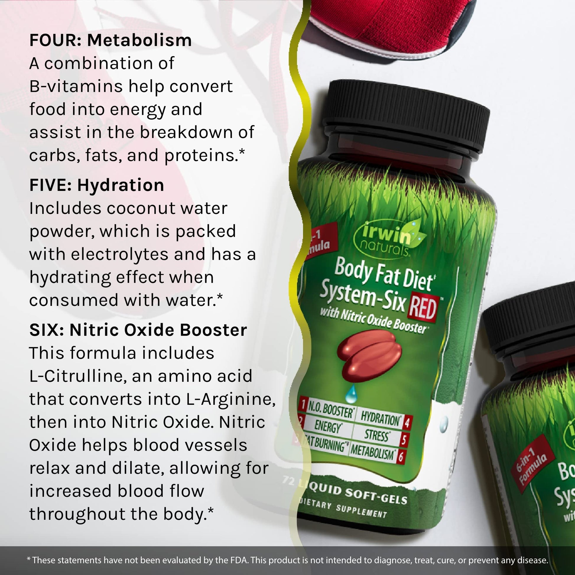 Irwin Naturals Body Fat Diet System-Six Red, 72 Softgels Irwin Naturals uk supplements