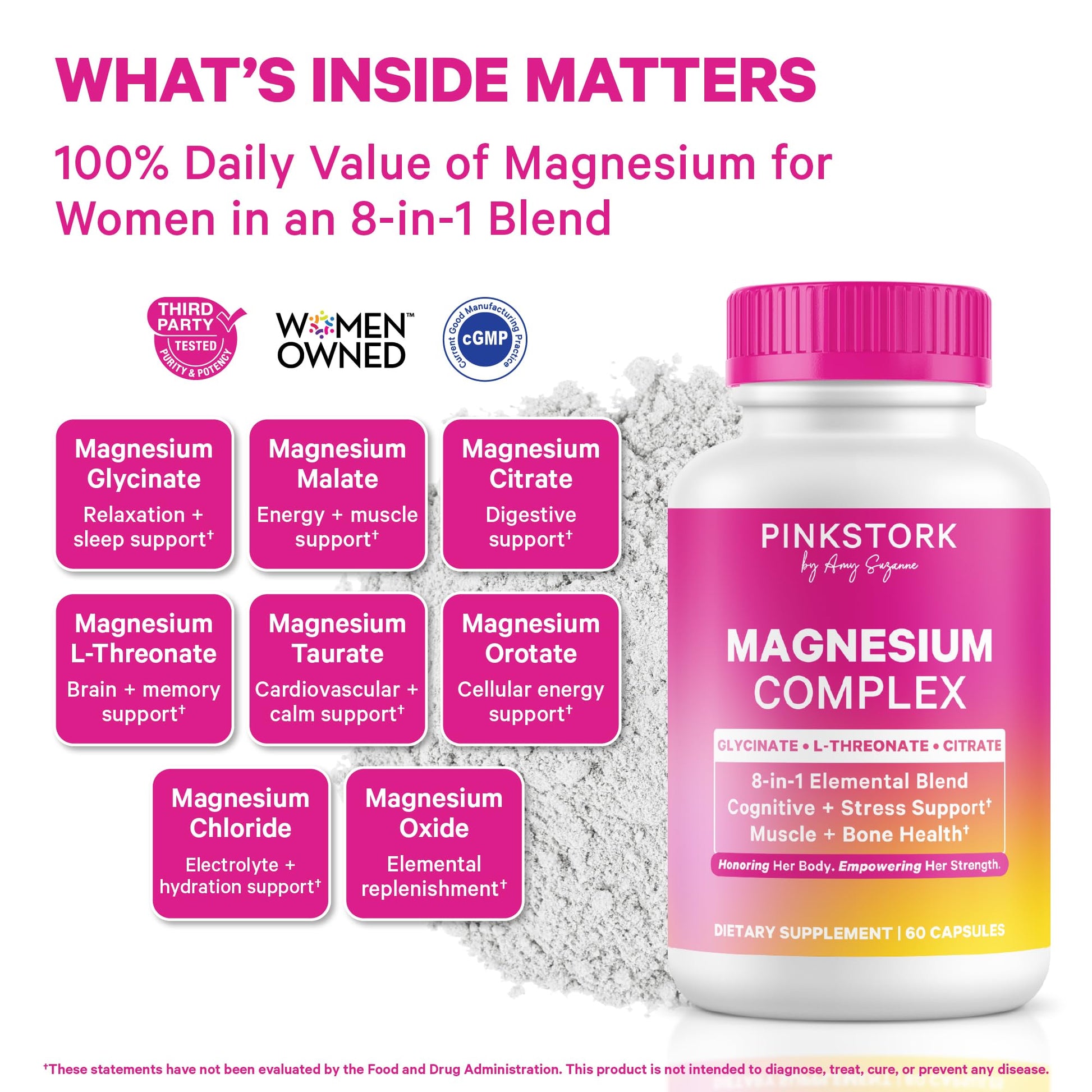 Pink Stork Magnesium Complex for Women - 8 Forms Including Glycinate, Malate, Citrate & L-Threonate - Stress, Sleep, Muscle & Hormone Support - 400 mg Elemental Magnesium - 60 Vegan Capsules Pink Stork uk supplements