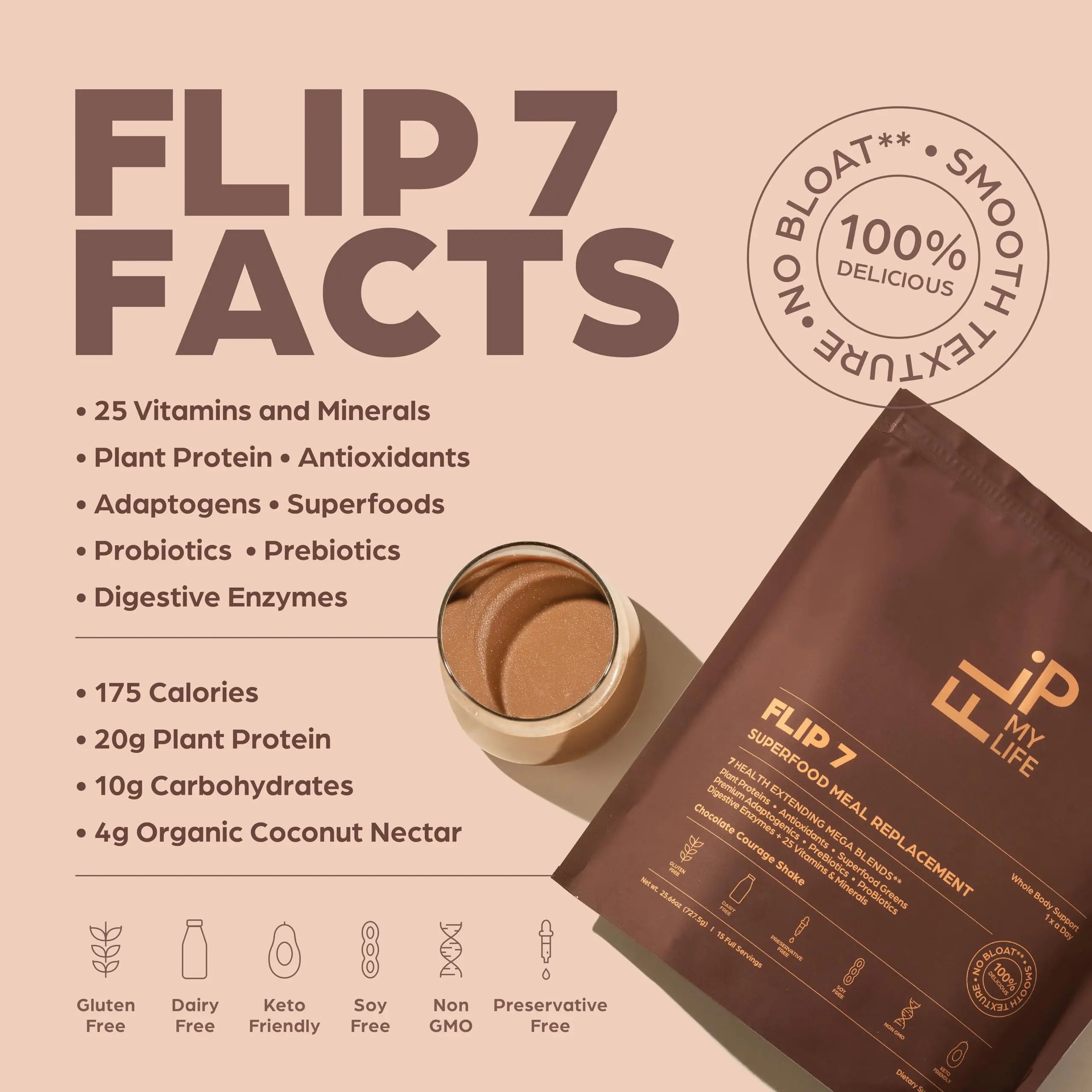 Flip My Life, Flip 7 Natural SuperFood, Plant-Based Protein, Complete Meal Replacement to Support Healthy Gut, 7 Mega Nutrient Rich Blends Flip My Life uk supplements