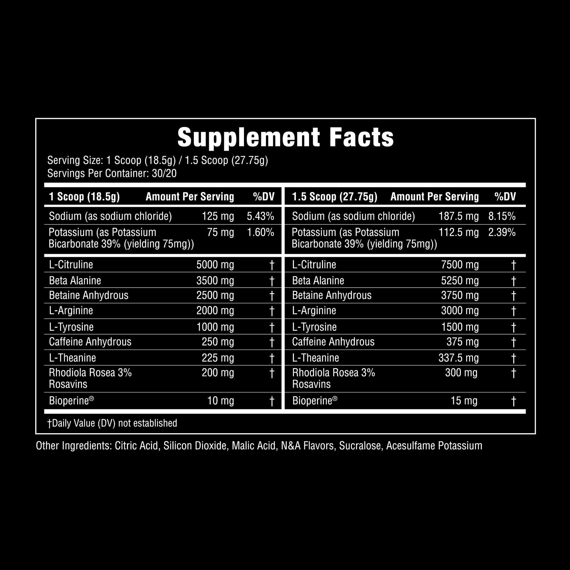Uncaged Extreme Pre-Workout Powder - Extreme Energy, Focus, Nitric Oxide & Muscle ALPHA WOLF uk supplements