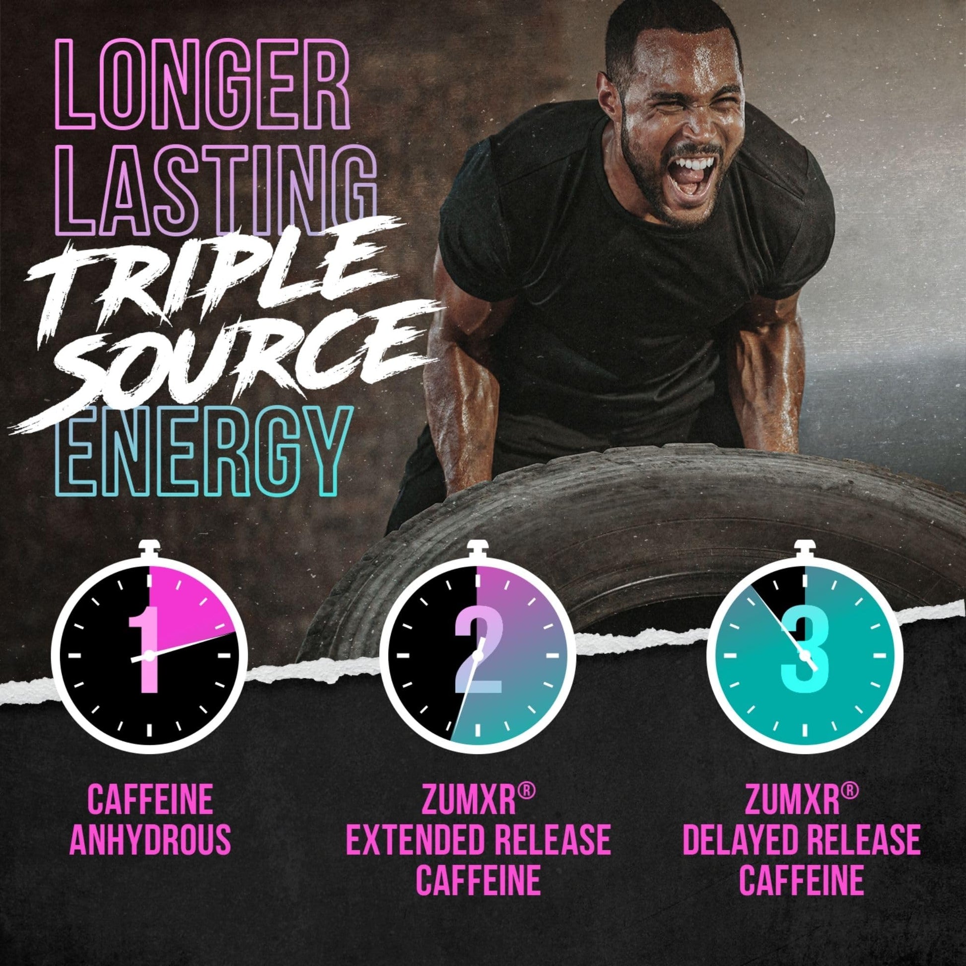 ALPHA LION Superhuman Pre Workout Powder & Post Workout Recovery Bundle ALPHA LION uk supplements