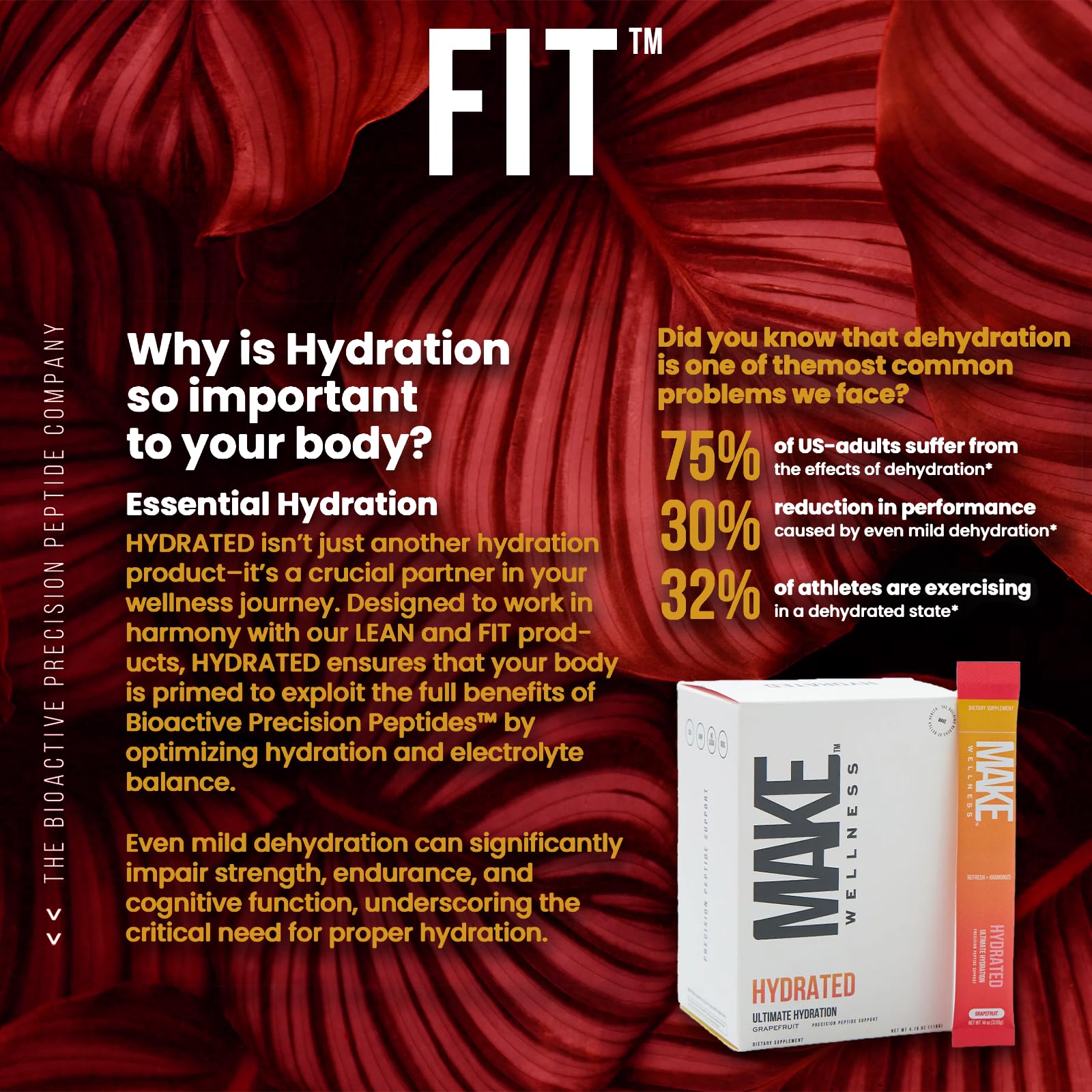 Make Wellness HYDRATED | 30 Servings | Grapefruit Flavor | Supports Hydration & Electrolyte Balance | Bioactive Peptide Blend for Daily Overall Wellness Make Wellness uk supplements