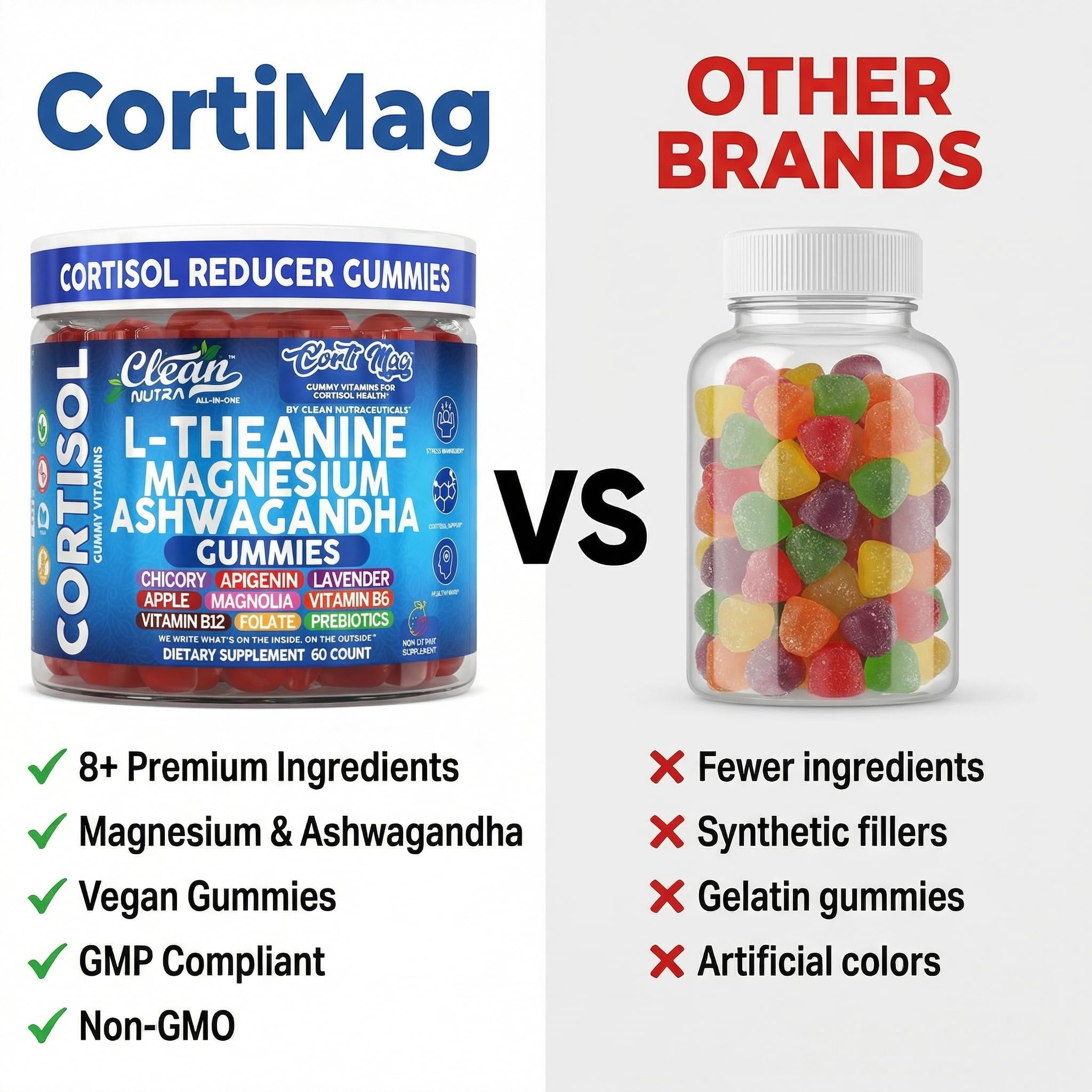 Clean Nutra Cortisol Supplement Gummies L-Theanine Magnesium Ashwagandha Apigenin Vitamin B6 Sleep and Calm Support Lavender Chicory Prebiotic Advanced Gummy Formula Clean Nutraceuticals uk supplements