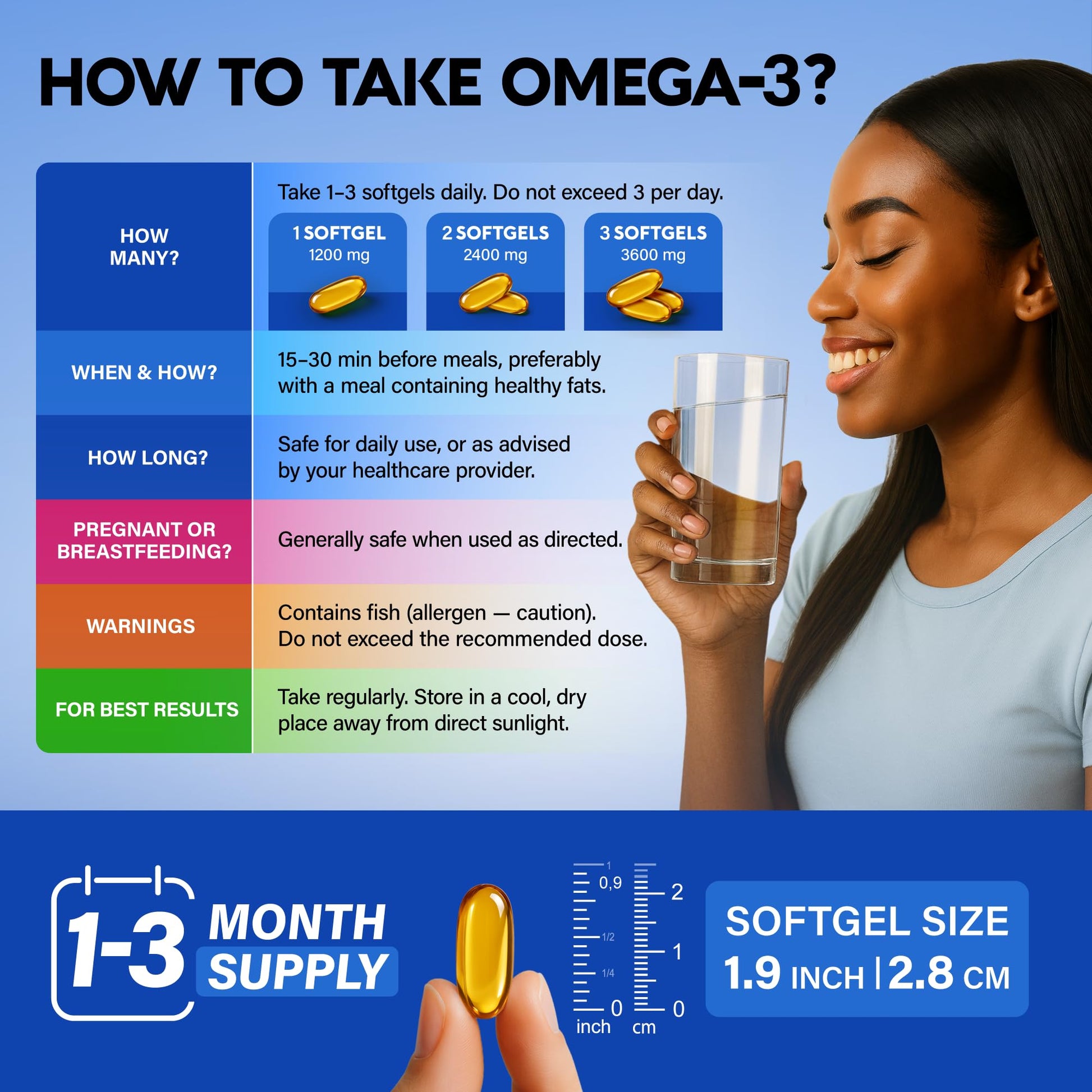 Omega 3 Fish Oil 3600 mg - Omega 3 Supplement | EPA & DHA - Heavy Metals Free - Heart, Brain & Joint Support - Purified Fish Oil for Men & Women - Lemon Flavored - Made in USA, 90 Softgels NUTRAHARMONY uk supplements