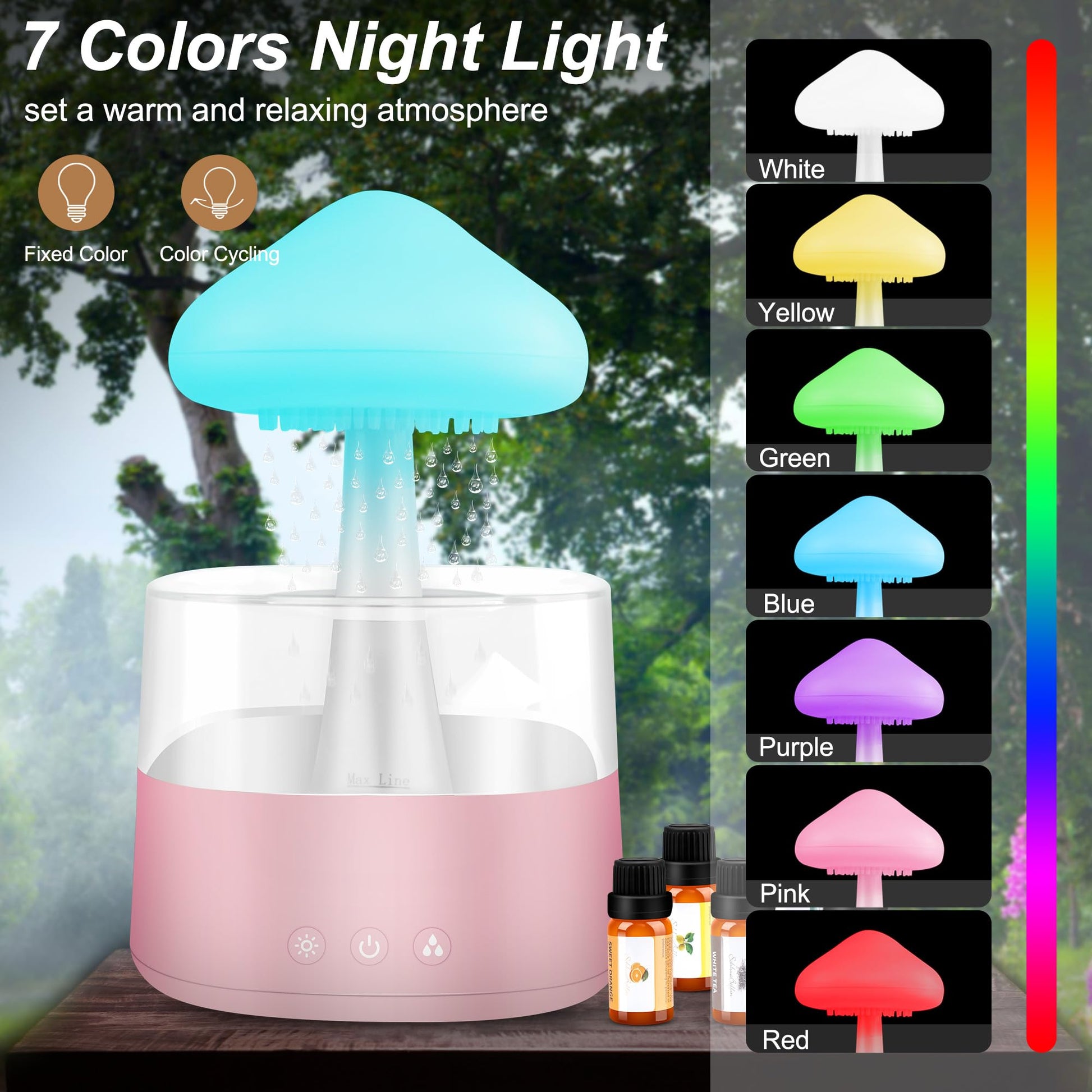 Rain Cloud Humidifier Water Drip, Mushroom Rain Cloud Diffuser, Raining Cloud Night Light Mriykio uk supplements