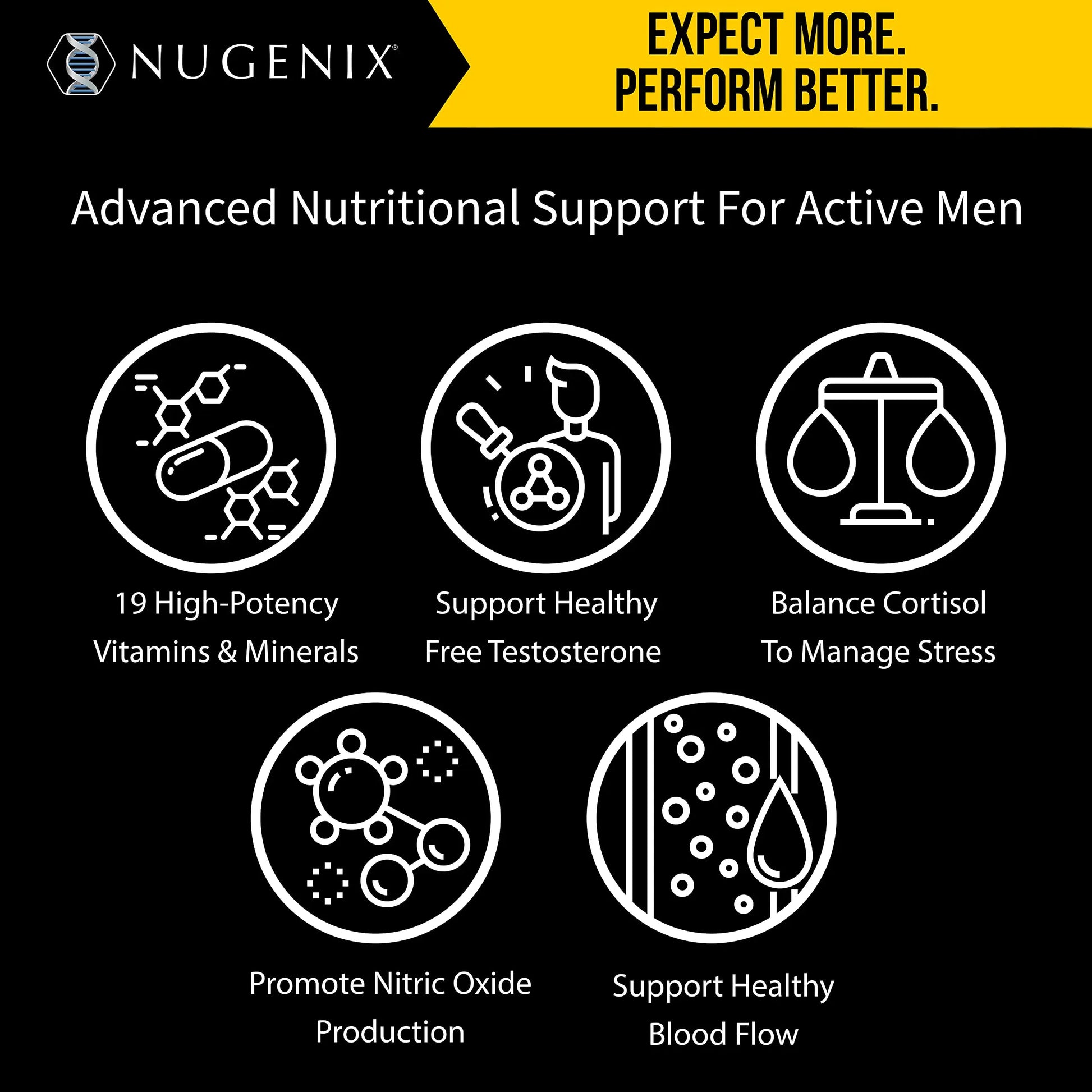 Nugenix Multivitamin for Men, Multivitamin and Support - 19 Vitamins and Minerals, Supports Free , Balance Cortisol, Promotes Nitric Oxide Production Nugenix uk supplements