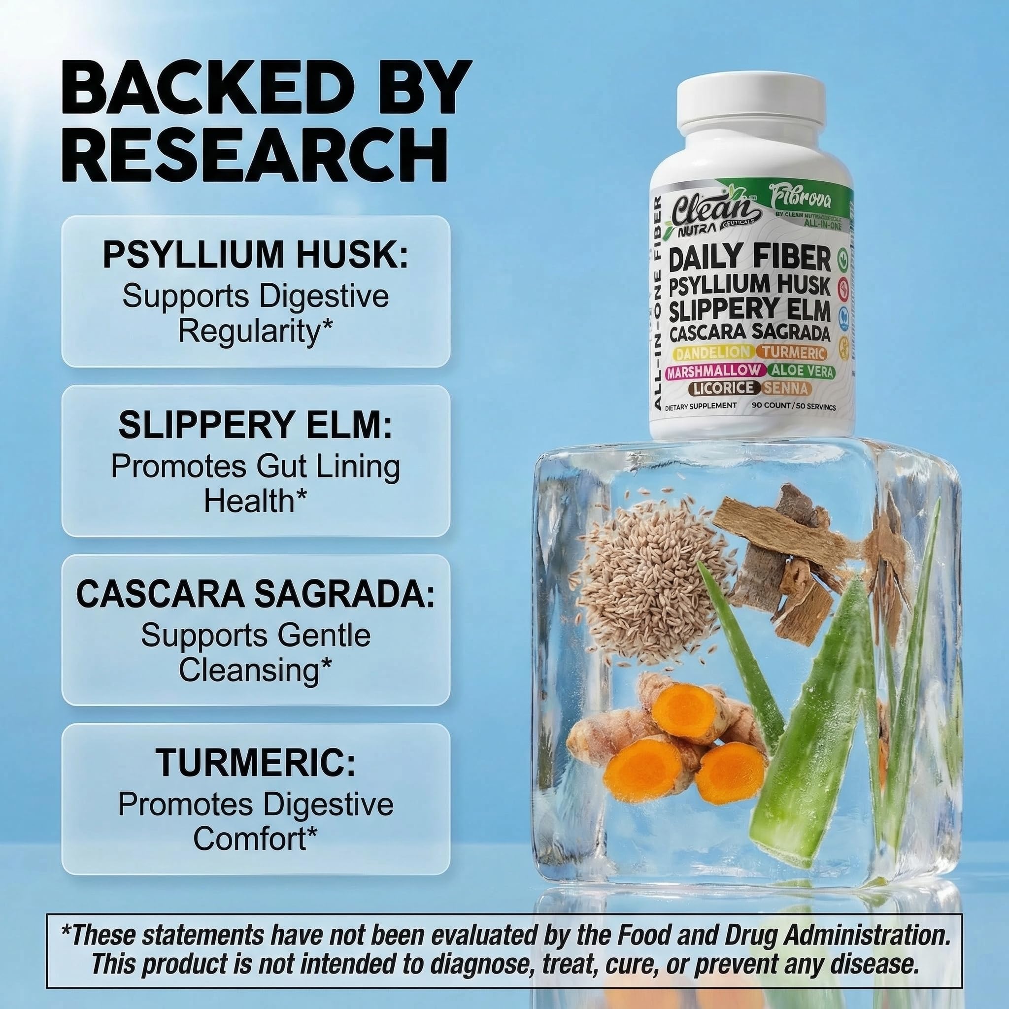 Fiber Supplement Capsules Slippery Elm Psyllium Husk Cascara Sagrada Dandelion Root Turmeric Supplement Aloe Vera Licorice Senna Marshmallow Root Digestive Health Cleanse 90 Pills by Clean Nutra Clean Nutraceuticals uk supplements