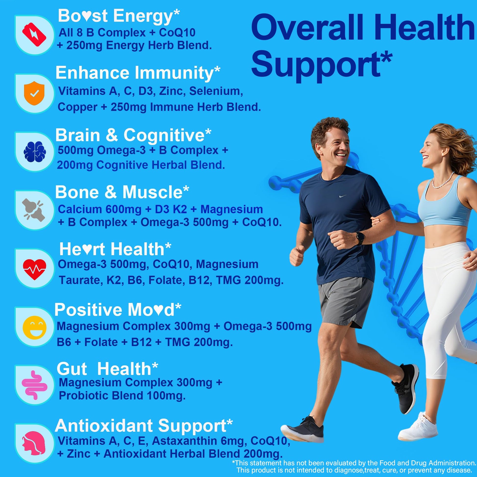Methylated Multivitamin for Women & Men Gummies w/ Omega-3, Calcium, D3 K2, Methylfolate & B12, TMG, Daily Vitamins, Mag, CoQ10, Probiotic for 18 30 40 50 60 70+, Overall Health - Vegan, Sugar Free NEVISS uk supplements