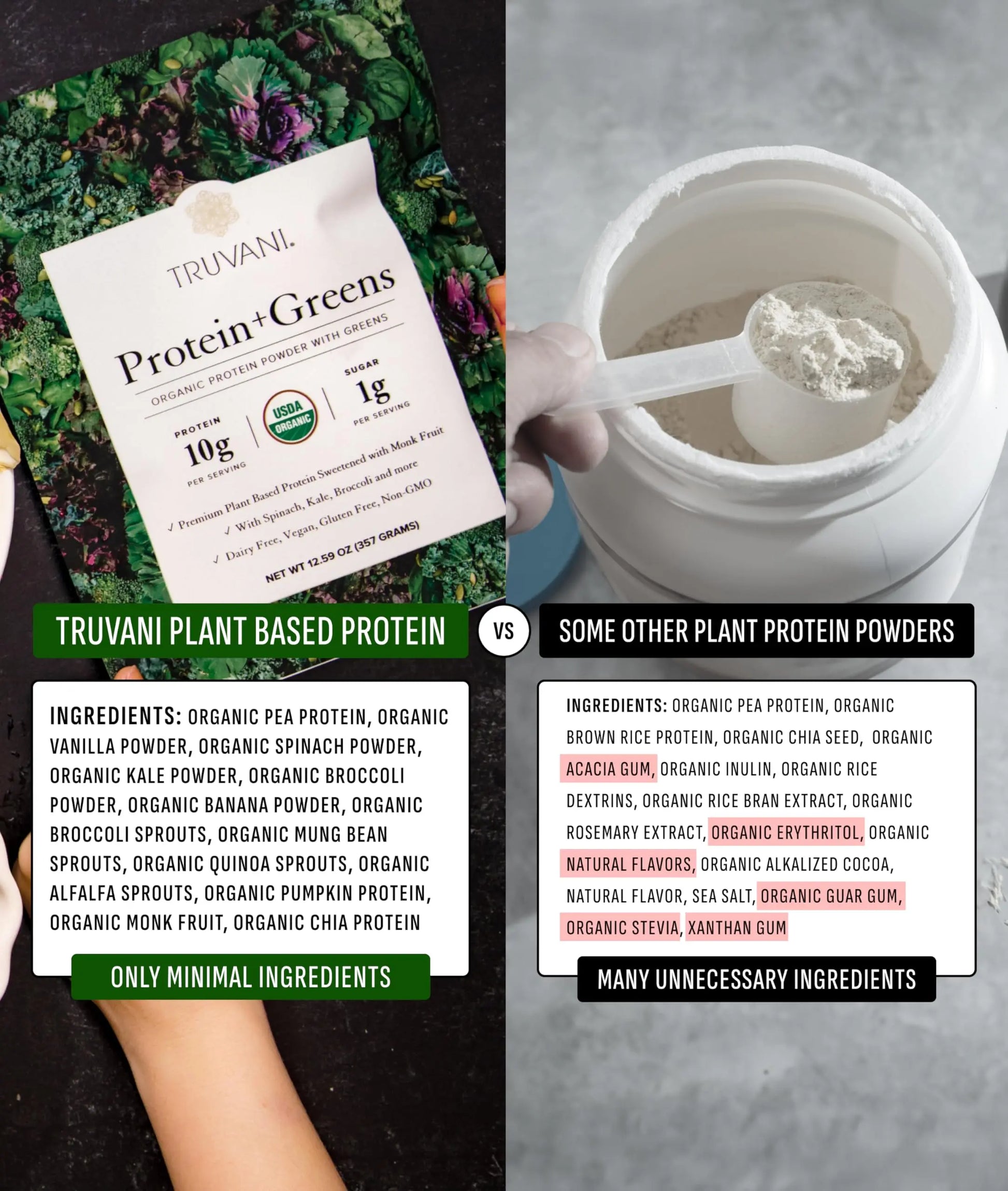 Truvani Protein + Greens Supplement | Spinach, Kale & Broccoli | 10g Organic Plant Based Protein | 20 Servings | USDA Organic | Gluten & Dairy Free Truvani uk supplements