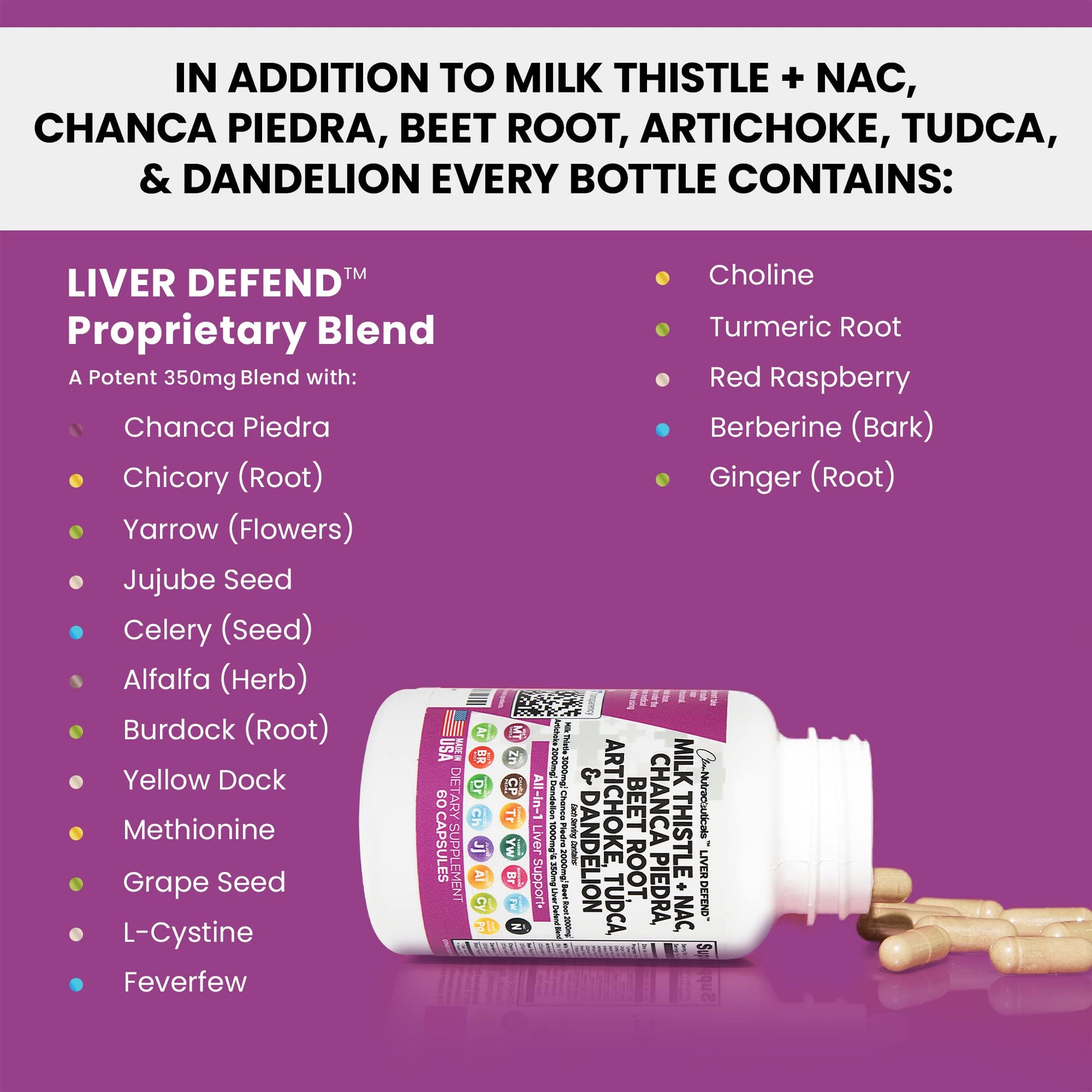 Milk Thistle 3000mg NAC Chanca Piedra 2000mg Beet Root 2000mg Clean Nutraceuticals uk supplements