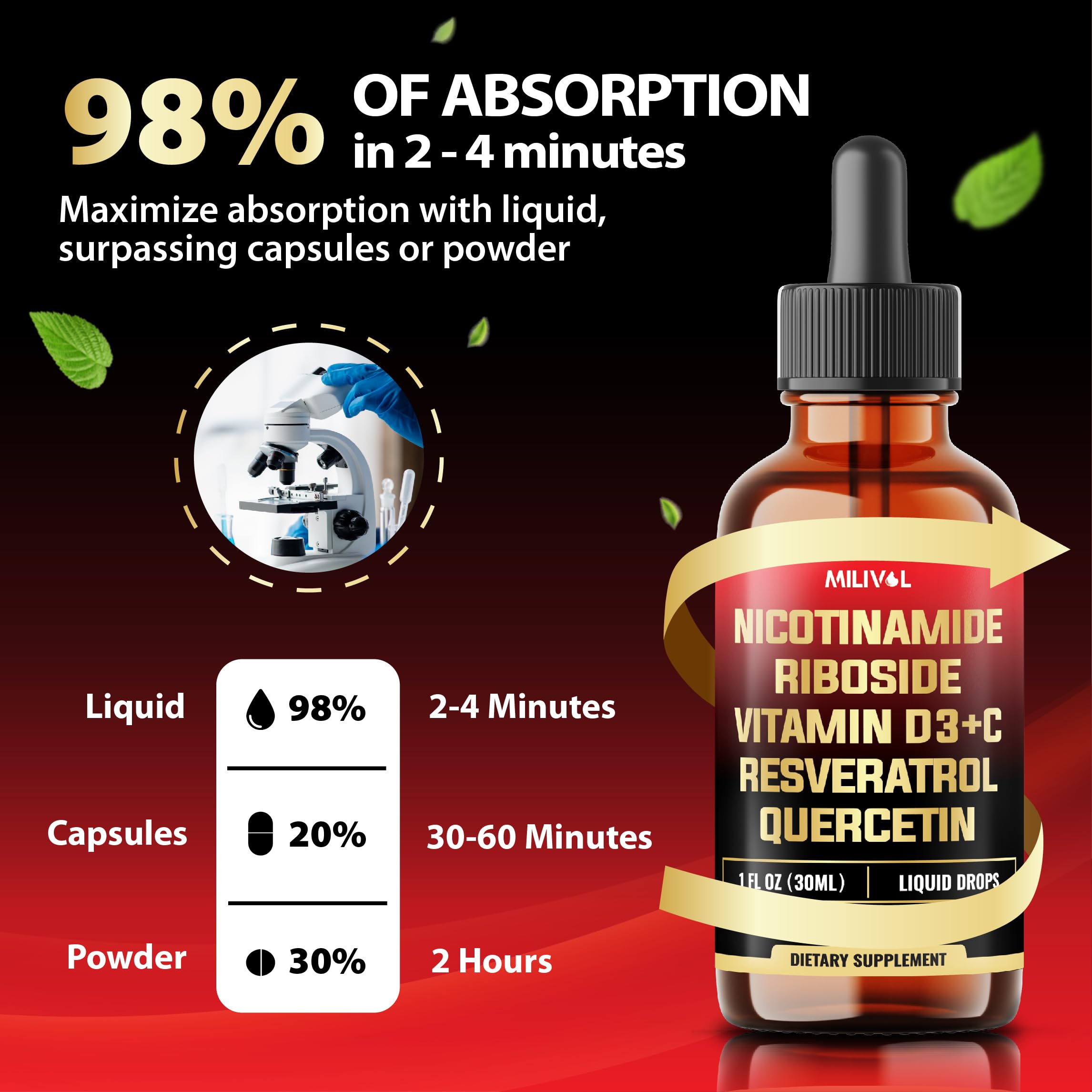 MILIVOL 5in1 NAD+ Liquid Drops w/Nicotinamide Riboside NR 900mg, Quercetin 500mg, Trans-resveratrol 500mg, Vitamin D3-C - Cellular Energy & Repair, Vitality, Healthy Aging - 1FL Oz - 1 Month Supply MILIVOL uk supplements