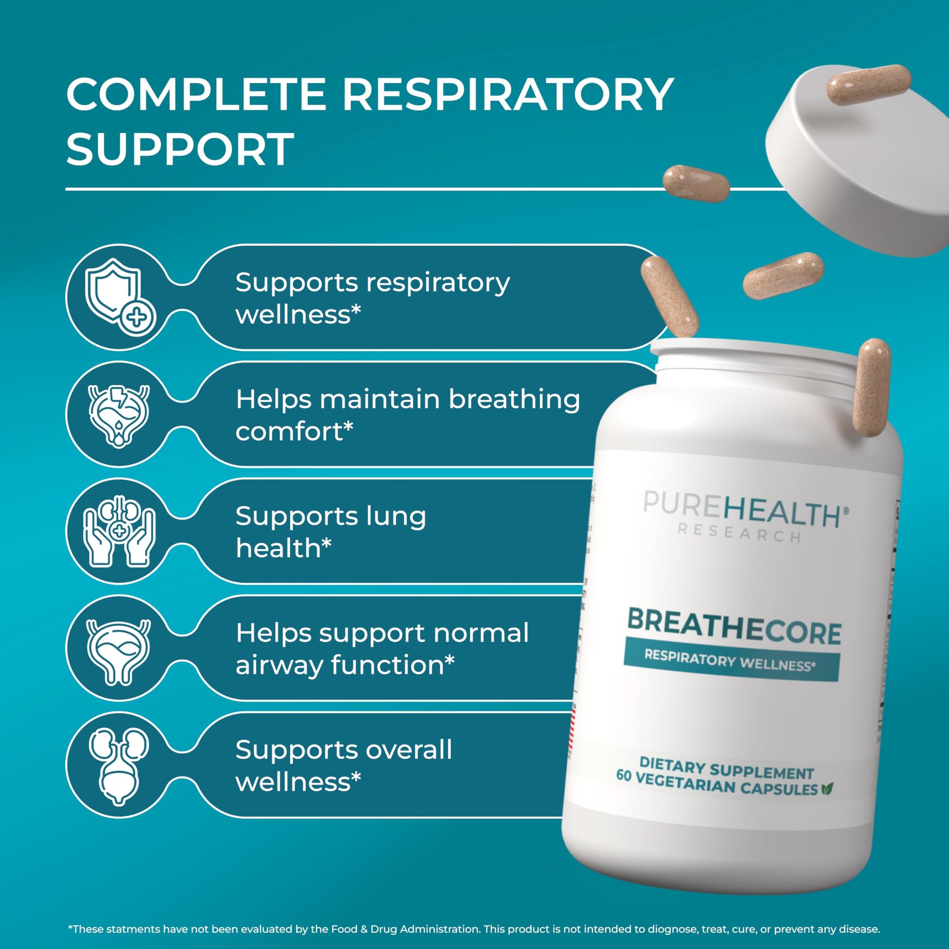 PUREHEALTH RESEARCH BreatheCore - Lung Detox for Smokers - Lung Cleanse & Support Supplement for Women & Men - Ginger Root, Ginkgo Biloba, St Johns Wort, Panax Ginseng & More - 60 Capsules PUREHEALTH RESEARCH uk supplements