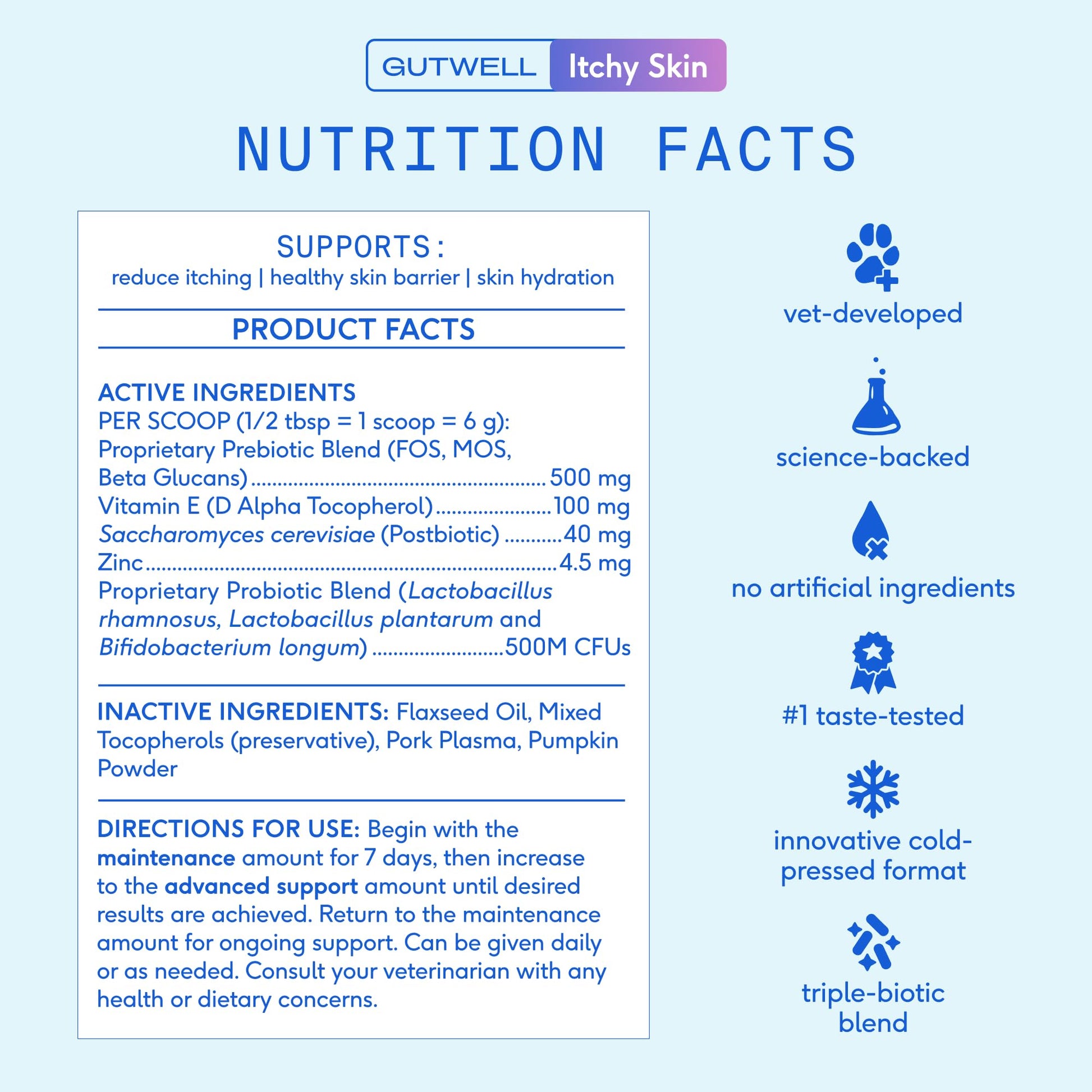 GutWell Itchy Skin - Dog Itching Skin Relief & Seasonal Allergy Itch Relief for Dogs - Promotes Skin Hydration, Elasticity & Healthy Barrier with Triple-biotic Blend, Zinc, & Vitamin E - 60 Scoops Native Pet uk supplements