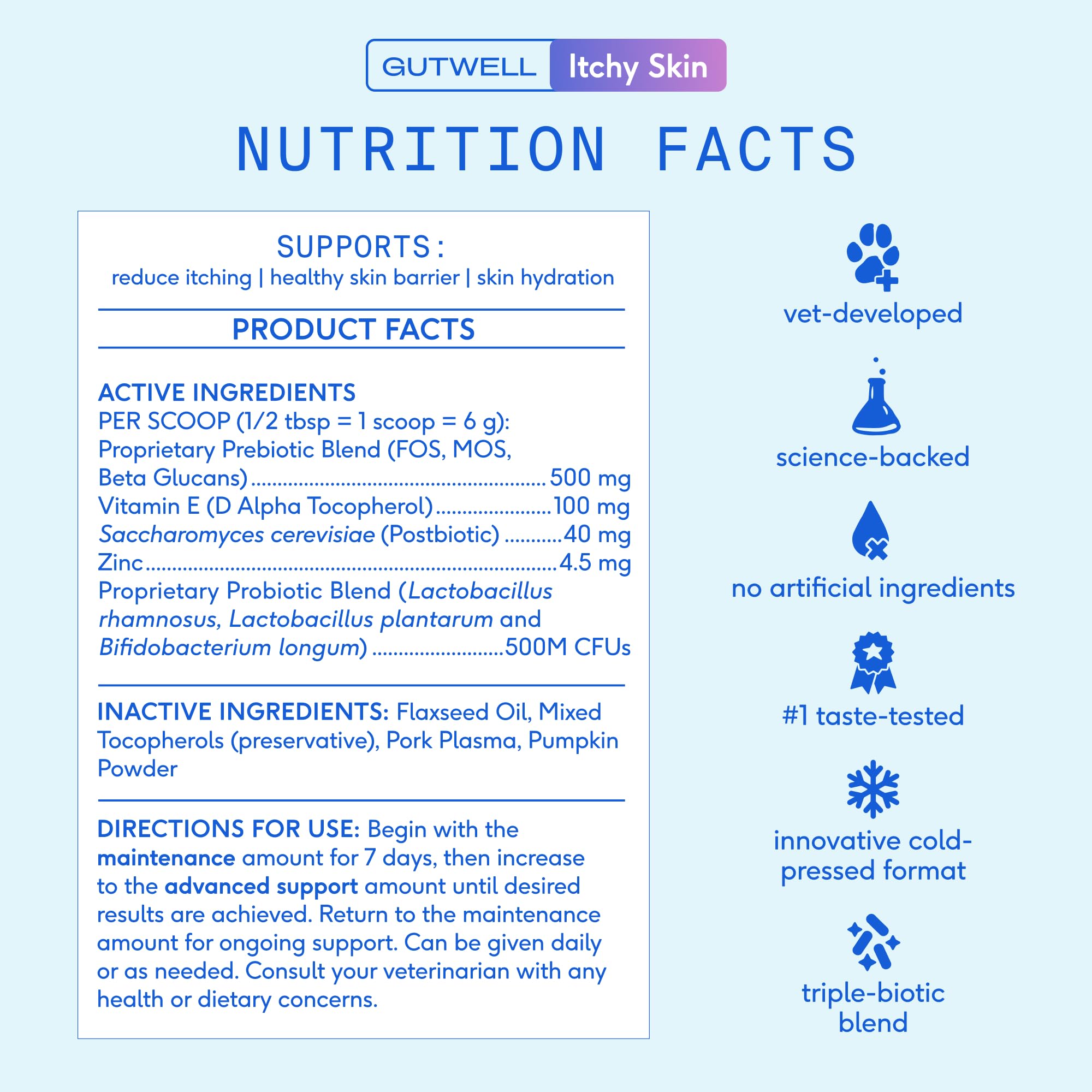 GutWell Itchy Skin - Dog Itching Skin Relief & Seasonal Allergy Itch Relief for Dogs - Promotes Skin Hydration, Elasticity & Healthy Barrier with Triple-biotic Blend, Zinc, & Vitamin E - 60 Scoops Native Pet uk supplements