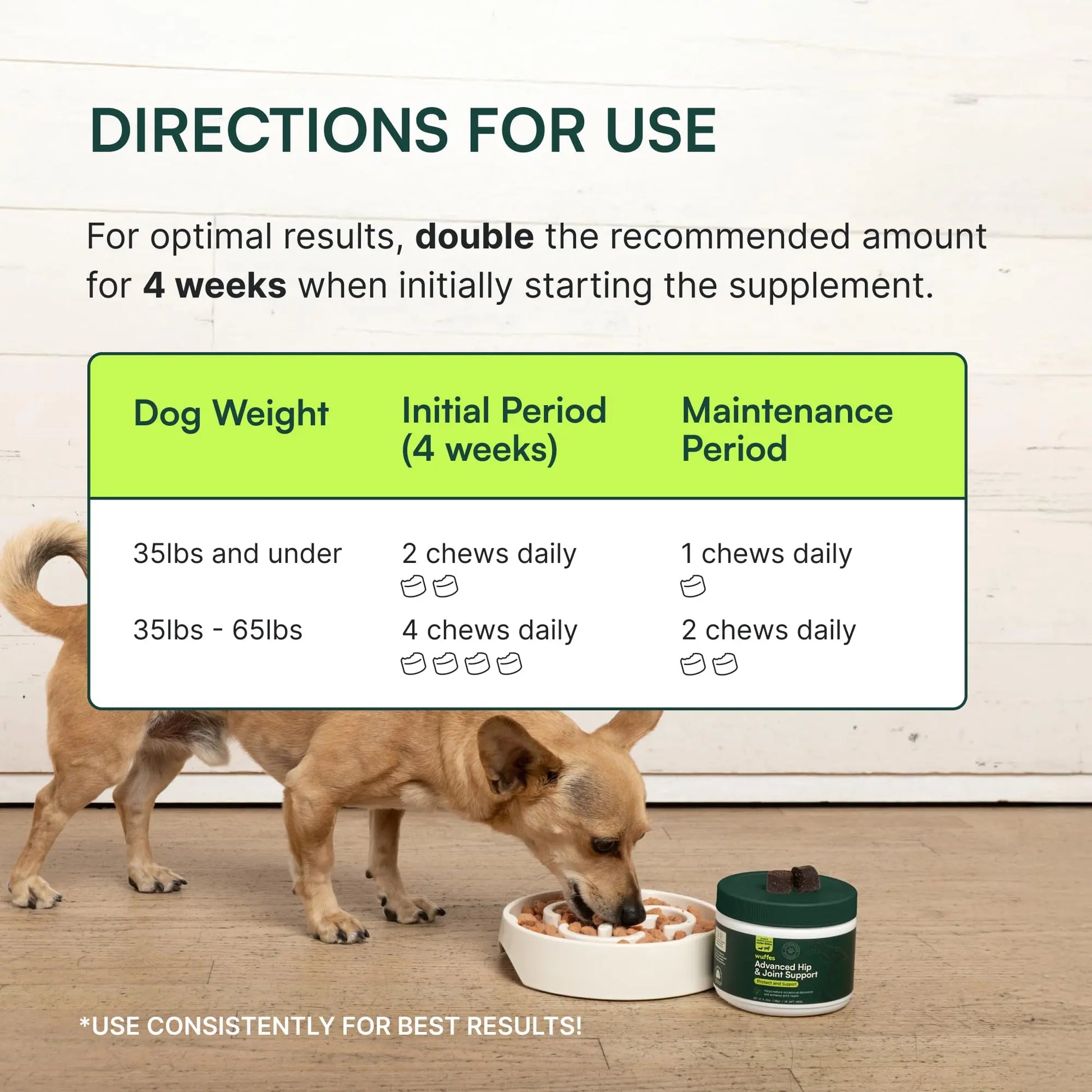 Wuffes Advanced Dog Hip and Joint Supplement with Glucosamine, Chondroitin, Omega 3, MSM, and Green Lipped Mussel, 60 Pork Flavored Chews for Small and Medium Dog Breeds Wuffes uk supplements