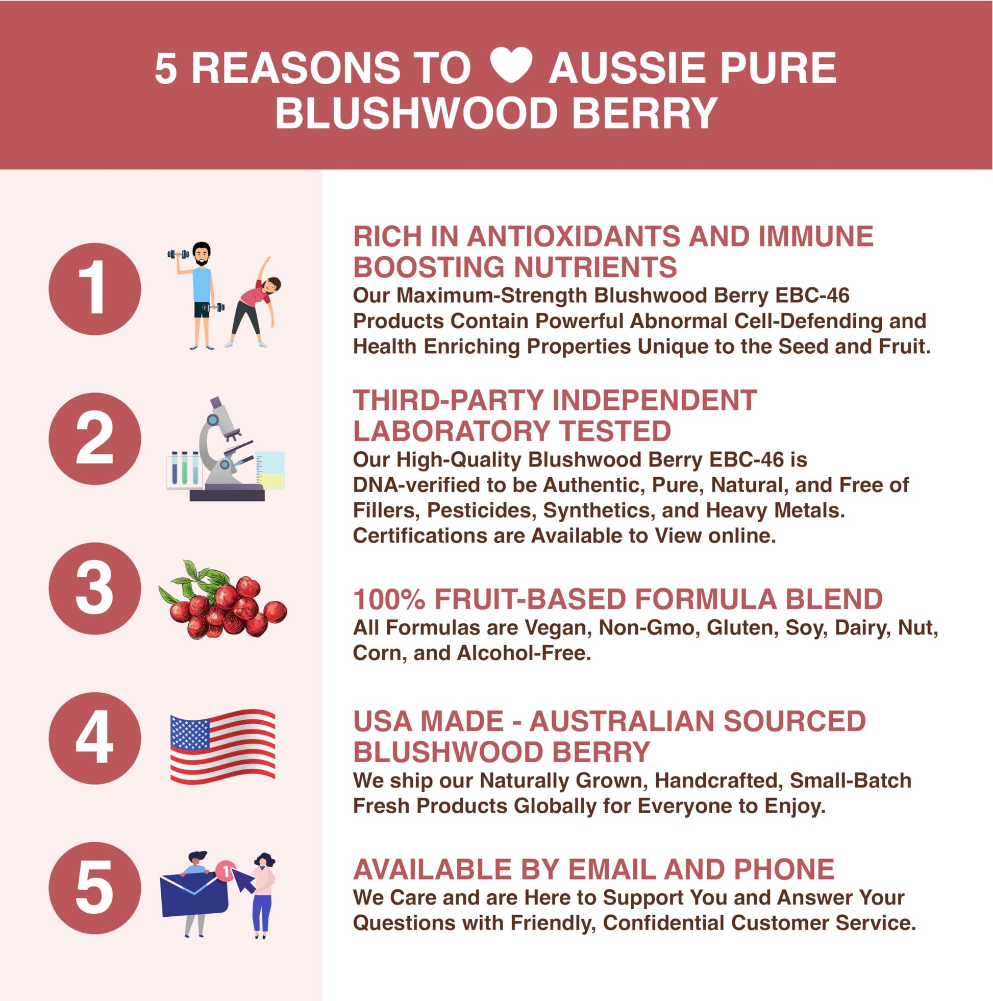 Aussie Pure Blushwood Berry Powder EBC-46 - Maximum Strength Immune and Cell Support - Contains The Fruit and Seed - 180g/6.4oz Per Container Aussie Pure uk supplements