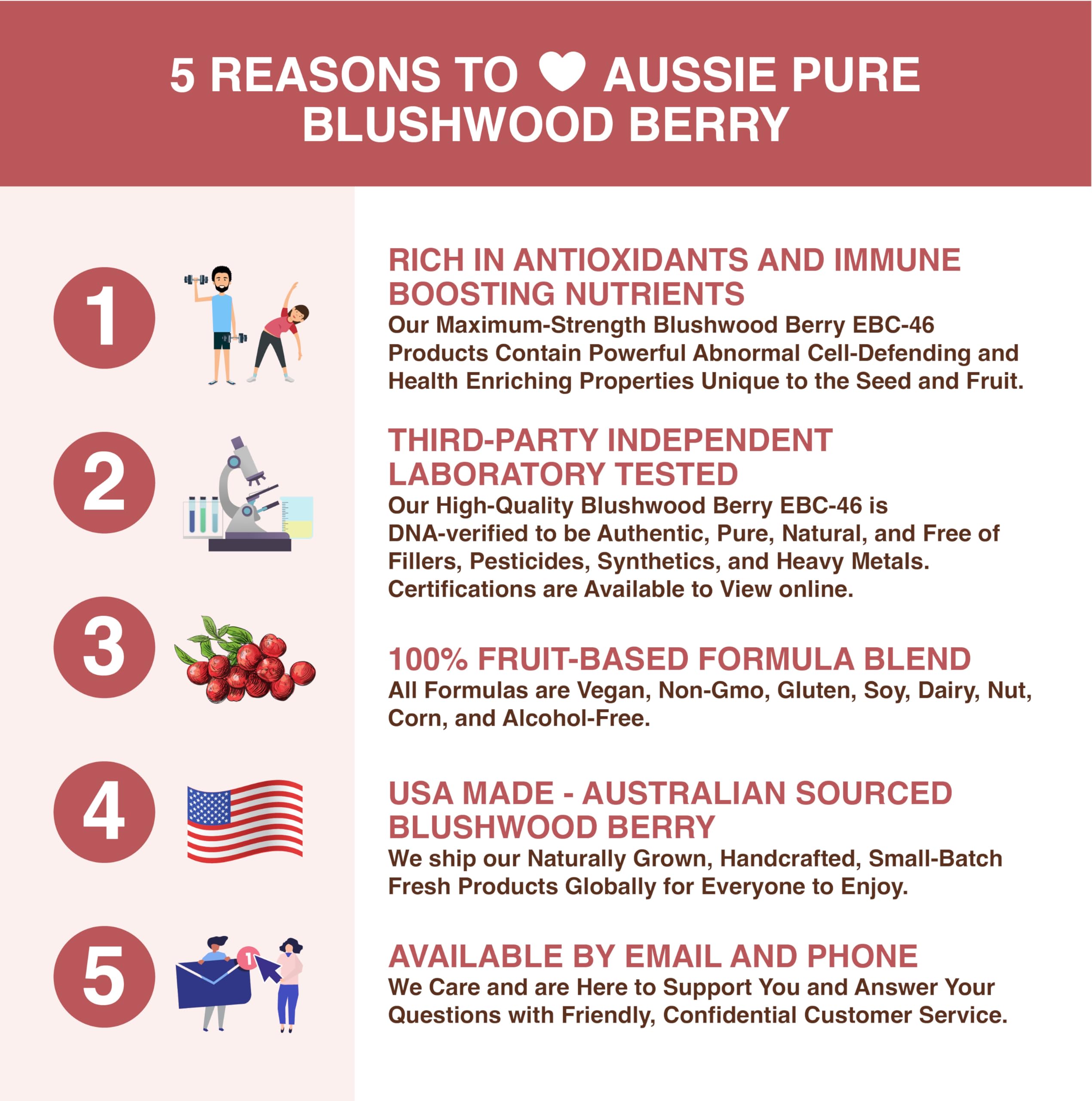 Aussie Pure Blushwood Berry Superfruit Daily Cell Defense - Soursop - Kakadu Plum - Pomegranate - Blueberry - Immune and Cell Support Powder - All Ages - Lab Tested and Authenticated - 180g/6.4oz Aussie Pure uk supplements