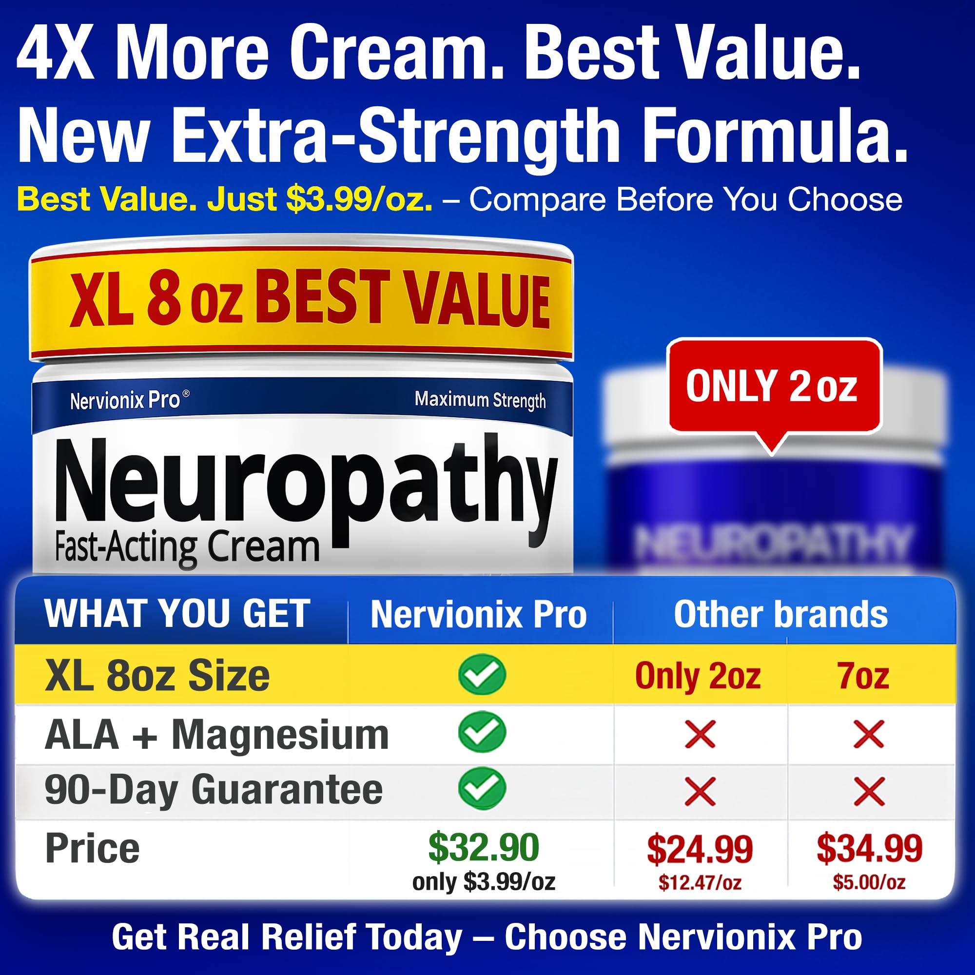 Neuropathy Nerve Relief Cream – Extra Large 8 oz – Maximum Strength for Feet Hands Legs Toes Back – Natural Ingredients Arnica Aloe Vera MSM Vitamins – Fast-Acting Soothing Relief – Super Value 8 oz Nuturna uk supplements