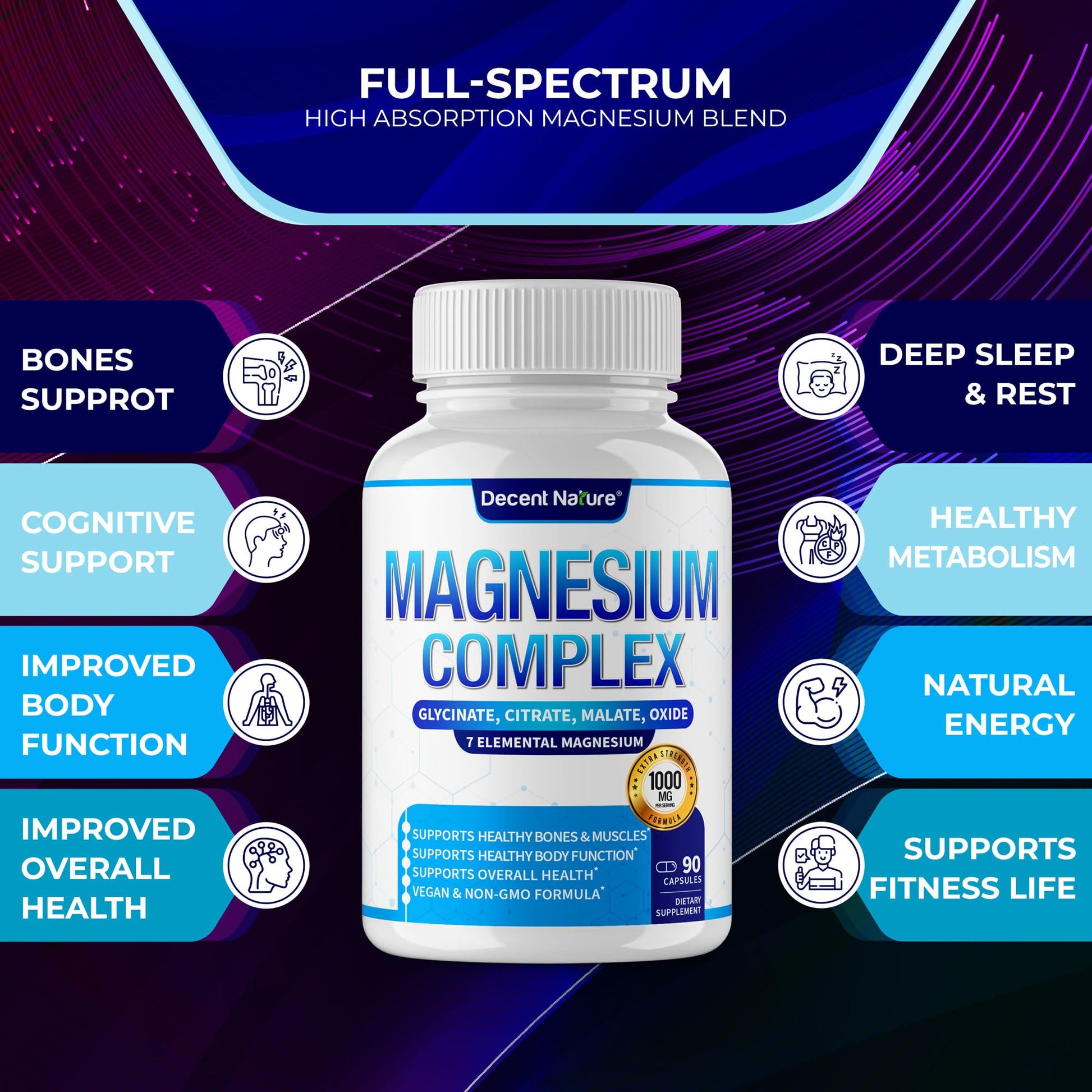 Magnesium Complex 7 Elemental Magnesium Supplement 1000mg – Magnesium Glycinate, Citrate, Malate, Taurate, Oxide, Aspartate, Orotate Non-GMO 90 Capsules DECENT NATURE uk supplements