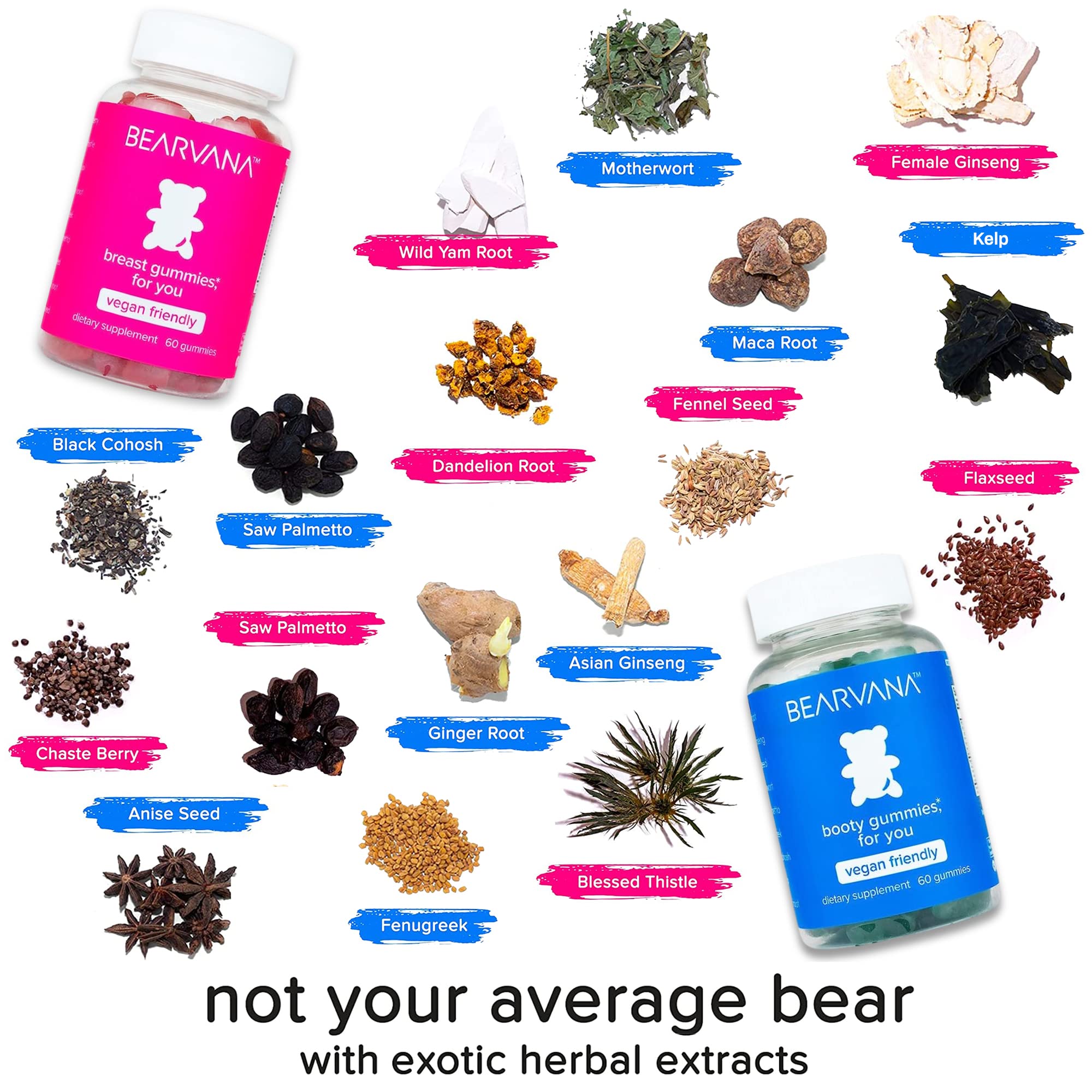 BEARVANA Gummies Combo Pack - Chest and Bum Gummies - Workout Aid - Women’s BEARVANA uk supplements