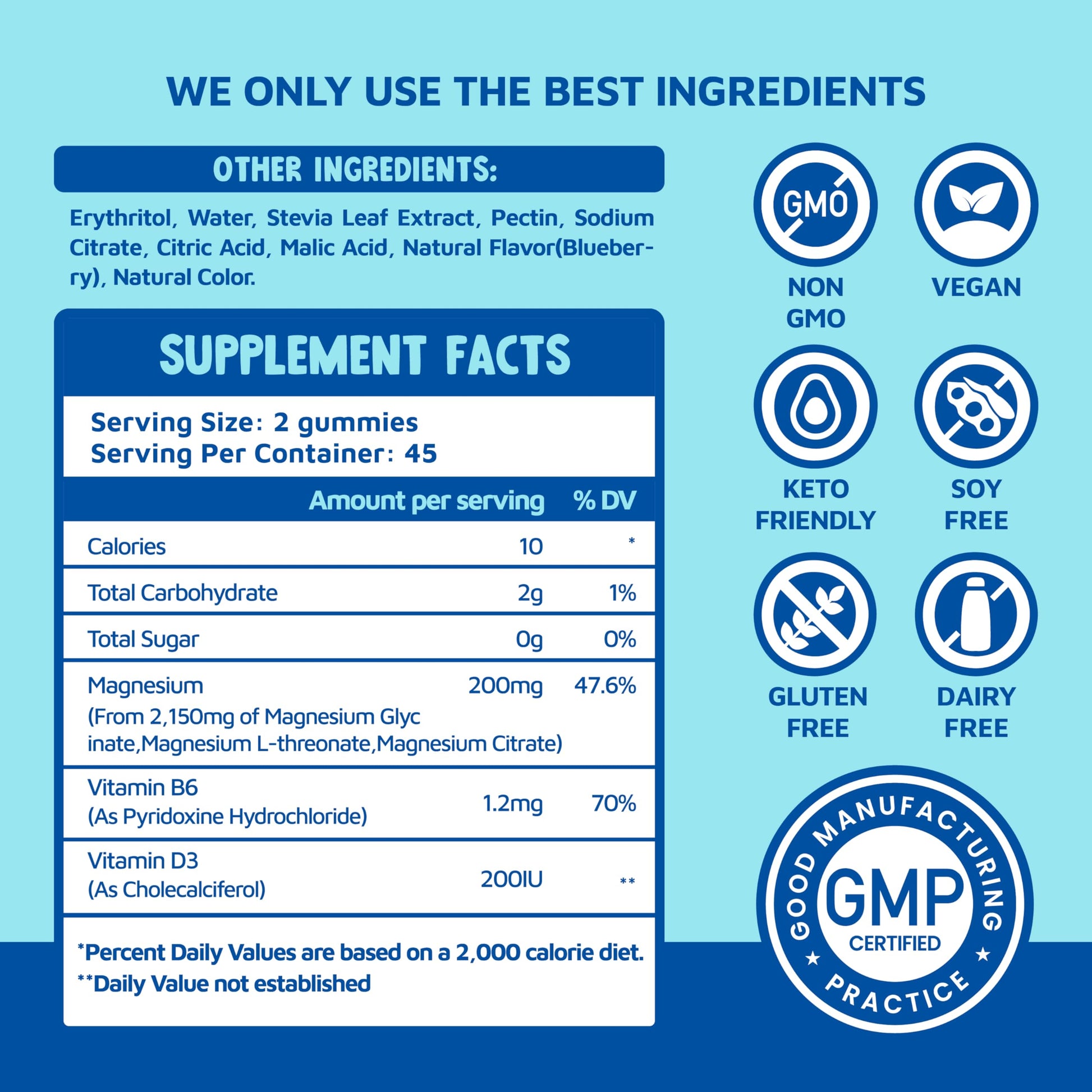 Magnesium Glycinate Gummies 2150 mg with Magnesium L-Threonate for Adults, Melatonin Free, High Absorption, Blueberry Flavor, 90 Count sups nature uk supplements