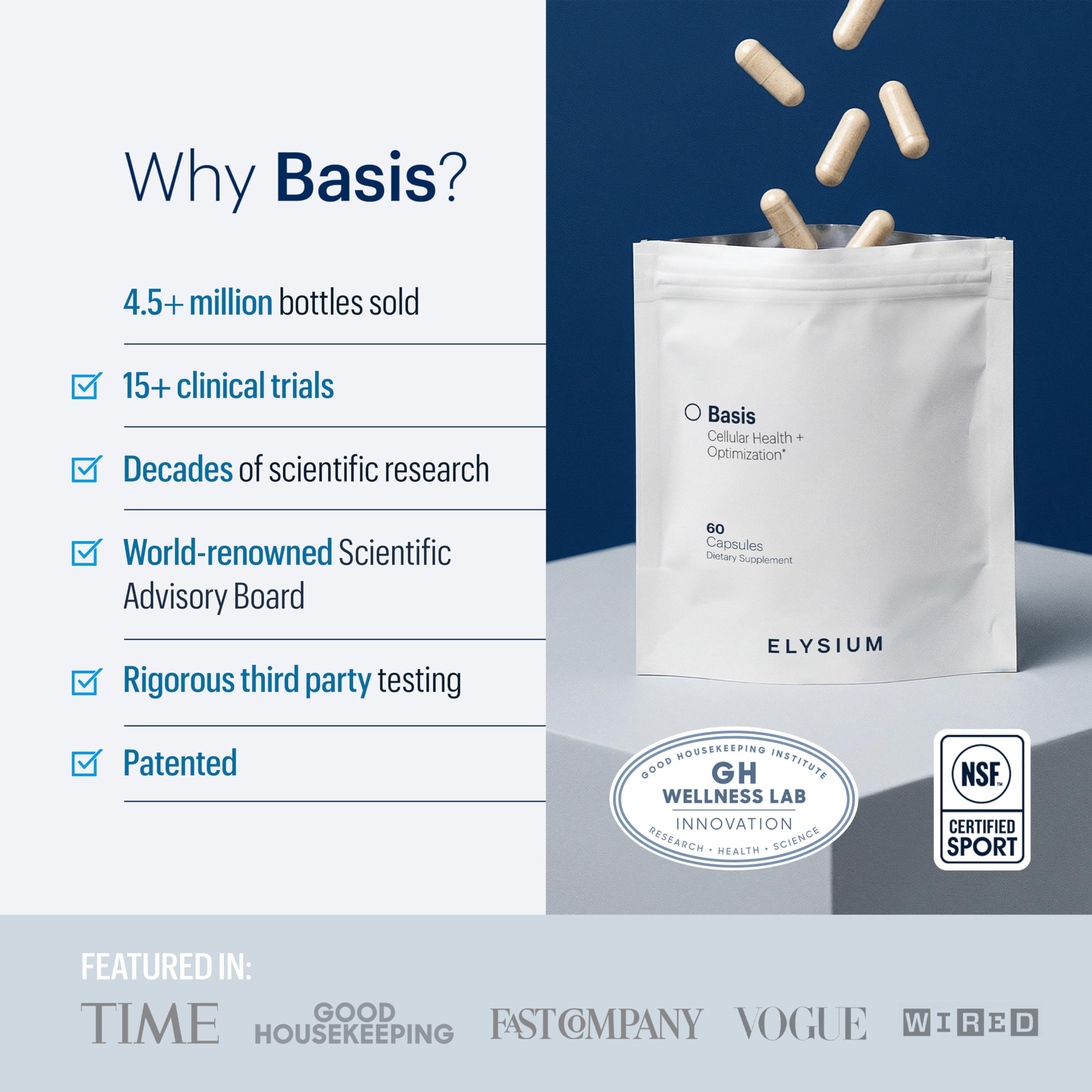 ELYSIUM Basis NAD Plus Supplement 30 Servings - with Nicotinamide Riboside 250mg and Pterostilbene 50mg - Healthy Aging Supplement & Cellular Energy ELYSIUM uk supplements