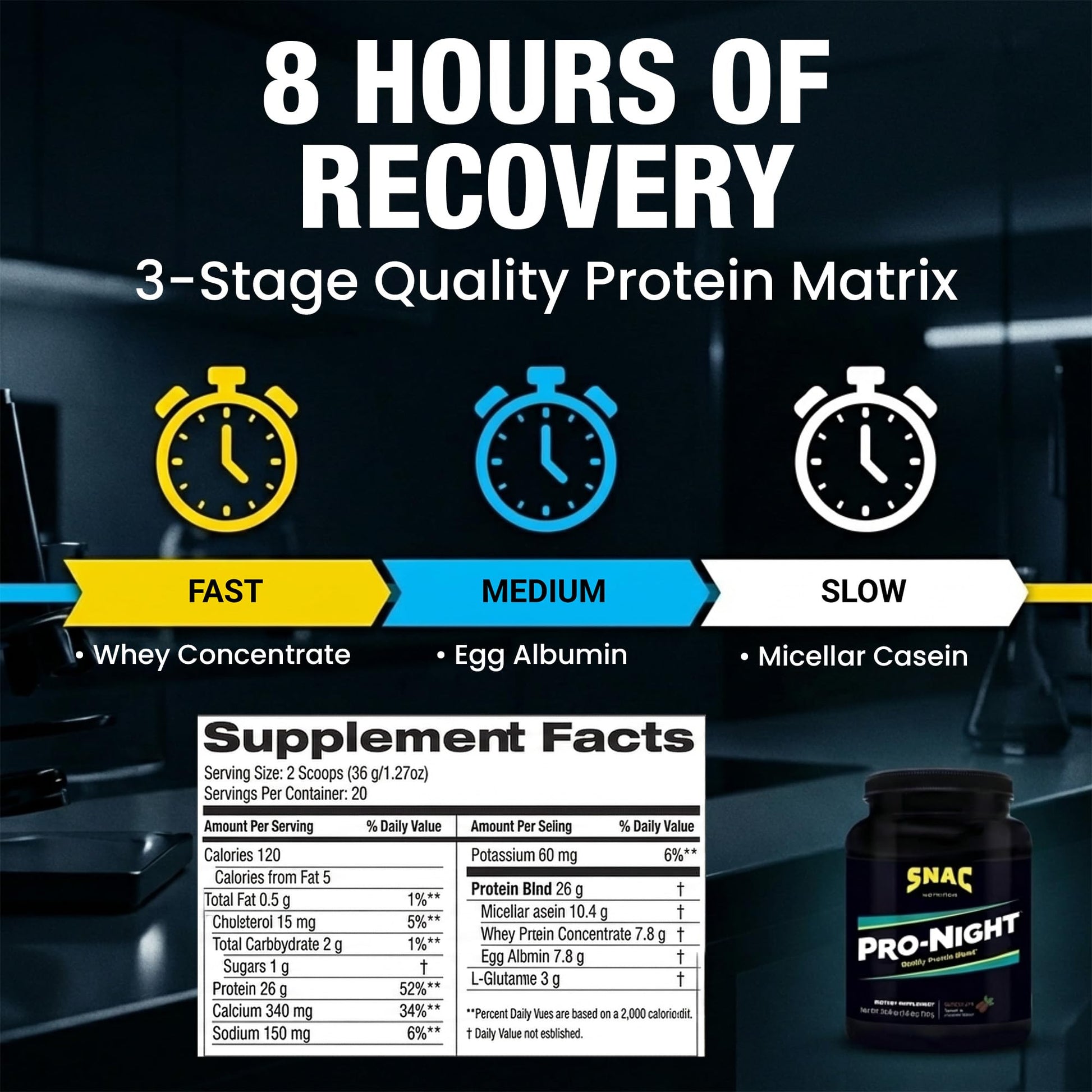 SNAC Pro-Night Protein Powder Blend - Quality Protein Powder for Men and Women, Nighttime Recovery, High Protein Supplement, Supports Muscle Repair, 26g Protein per Serving, Chocolate Flavor, 1.6 lbs SNAC uk supplements