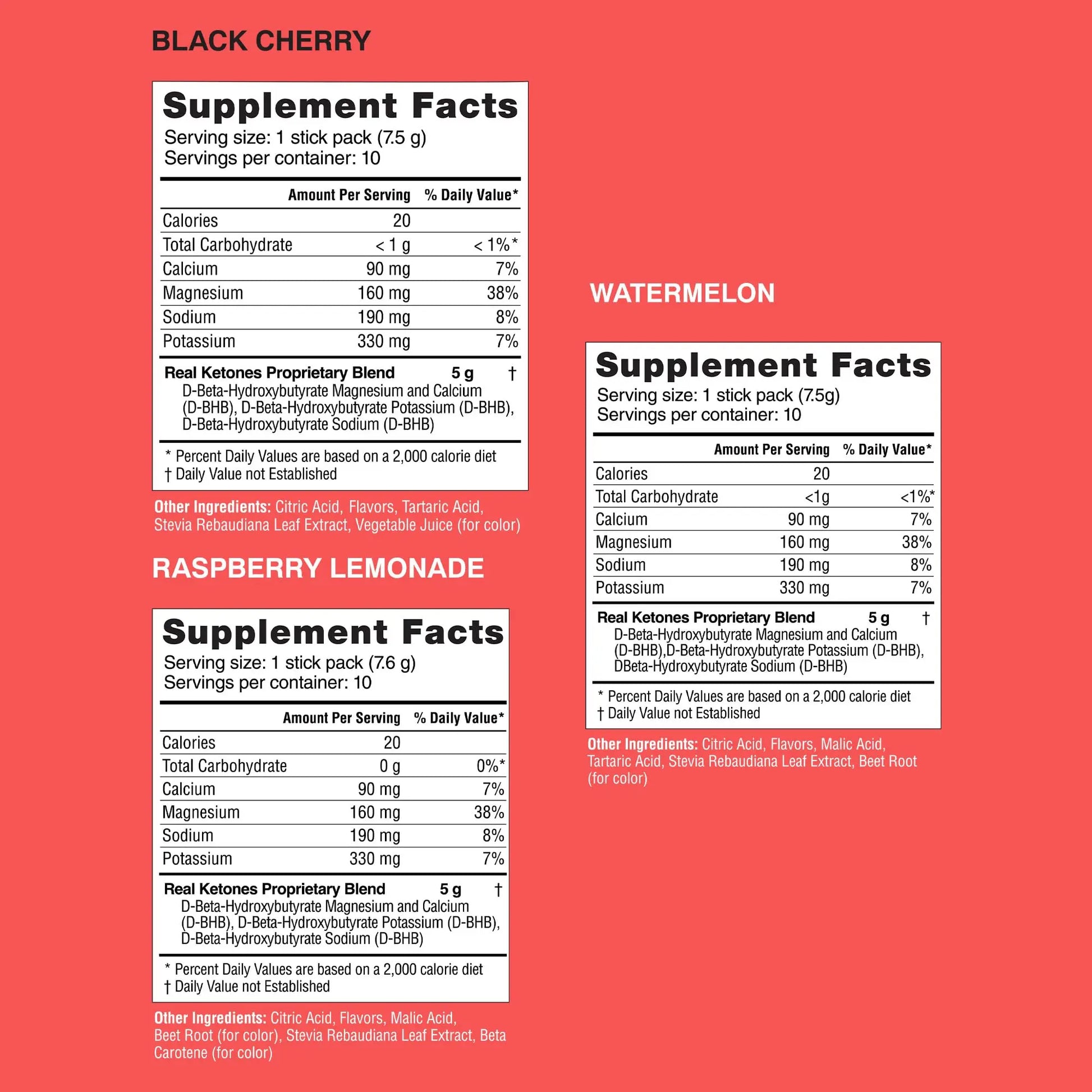 Real Ketones BHB Exogenous Ketones Drink Mix Packets Keto Electrolytes Powder Packets No Sugar with 4 Main Fasting Electrolytes Plus Hydrating Patented Keto BHB Real Ketones uk supplements