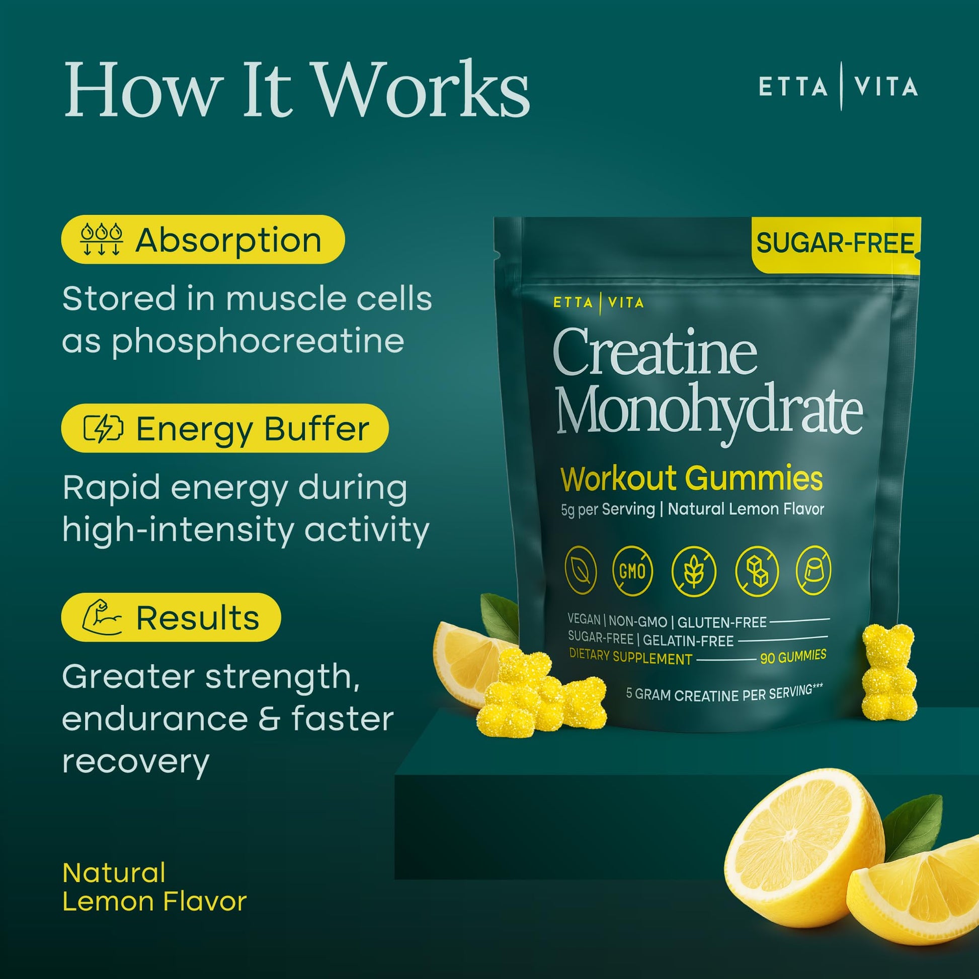 Sugar-Free Creatine Monohydrate Gummies 5gram per Serving, Potent Creatine Gummies for Women & Men, Supplement for Muscle Support, Cellular Energy & Cognitive Function [Lemon Drops Candy Flavor] Etta Vita uk supplements