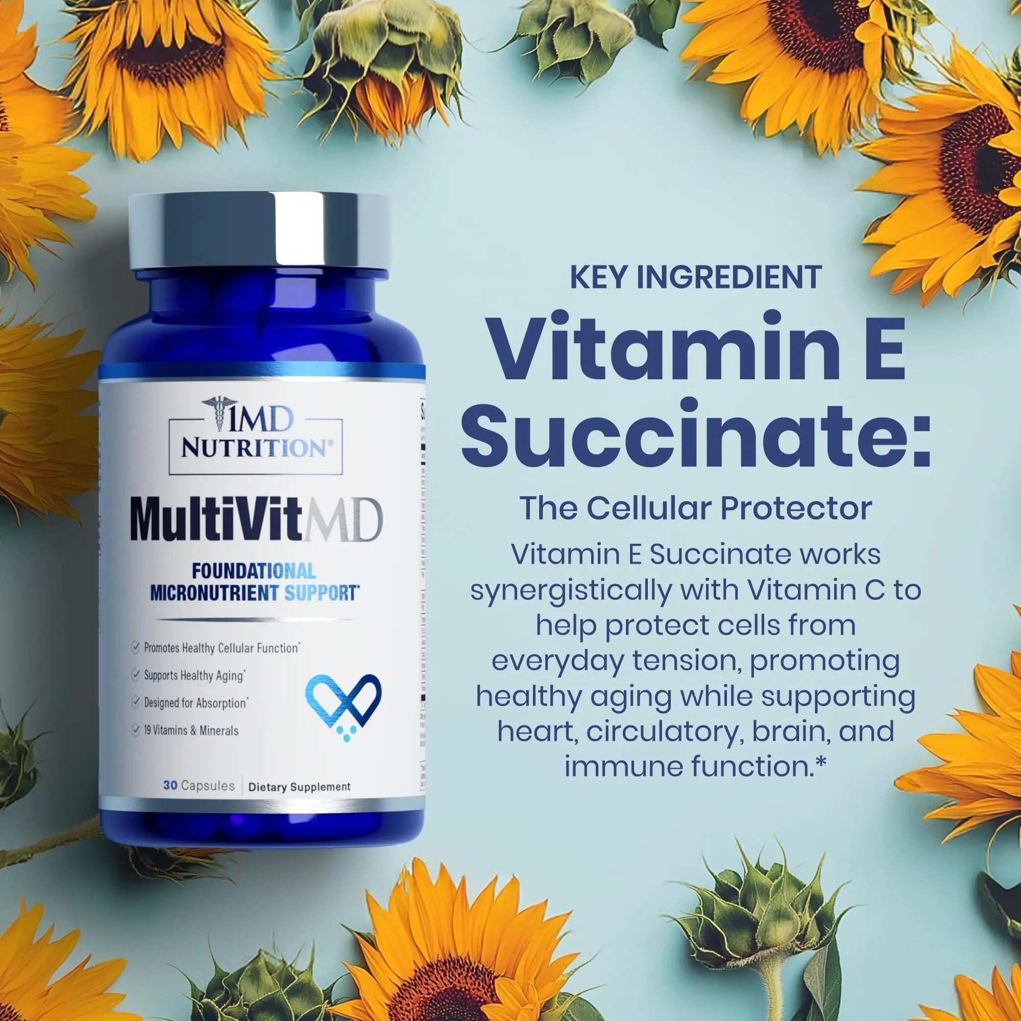 1MD Nutrition MultiVitMD Daily Multivitamin – 19 Essential Vitamins & Minerals for Adults Over 55 | Supports Healthy Aging, Heart, Brain, Bone, & Immune Health | 1MD Nutrition uk supplements