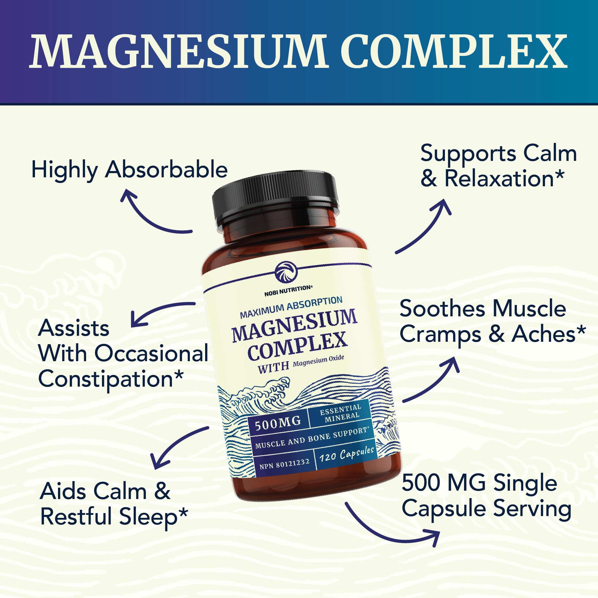 Magnesium Citrate Complex | 500 MG | High Absorption Formula | Calm, Relaxation Nobi Nutrition uk supplements