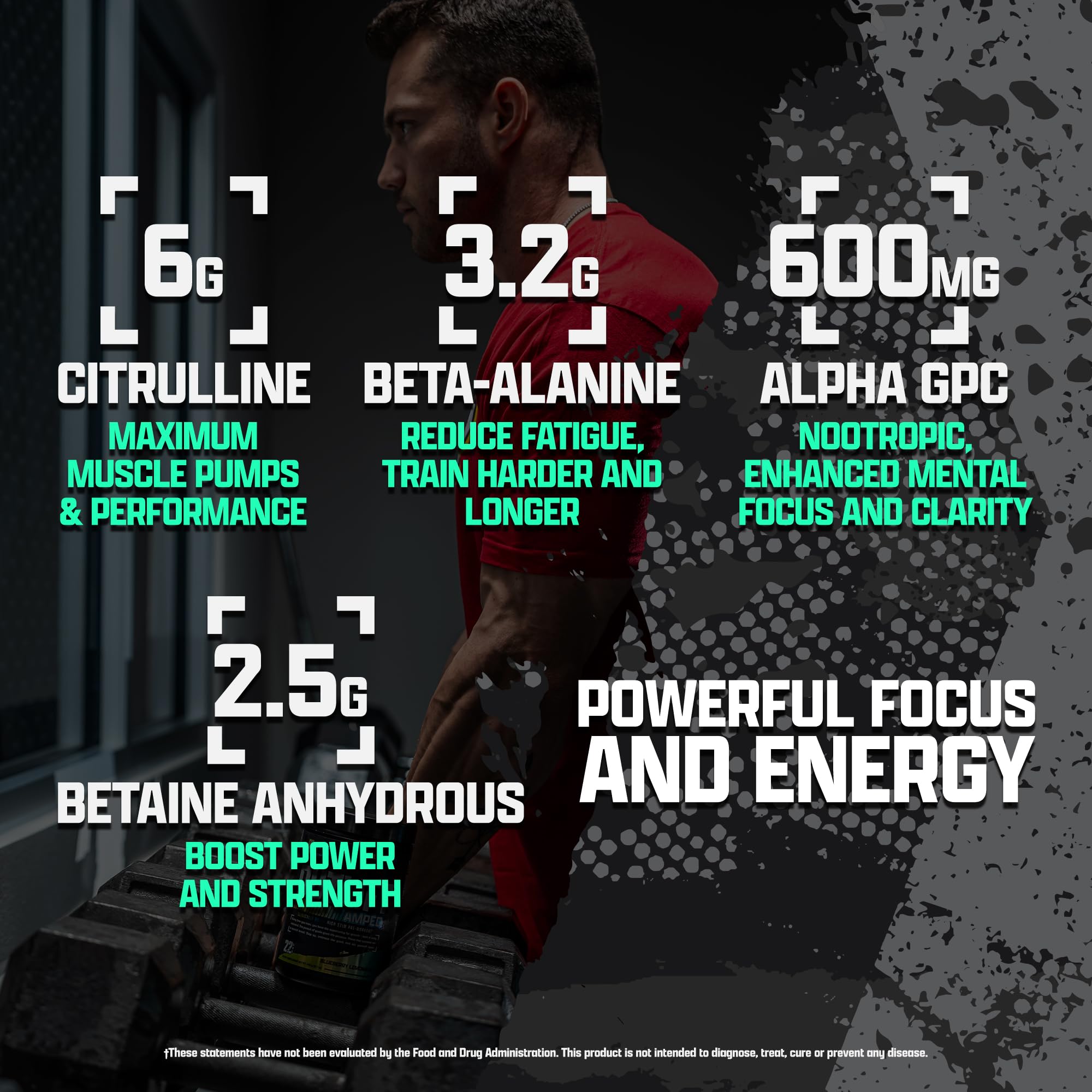 OUTLIFT Amped Max Dosed Pre Workout Powder, 6G Citrulline, 3.2G Beta Alanine Nutrex Research uk supplements