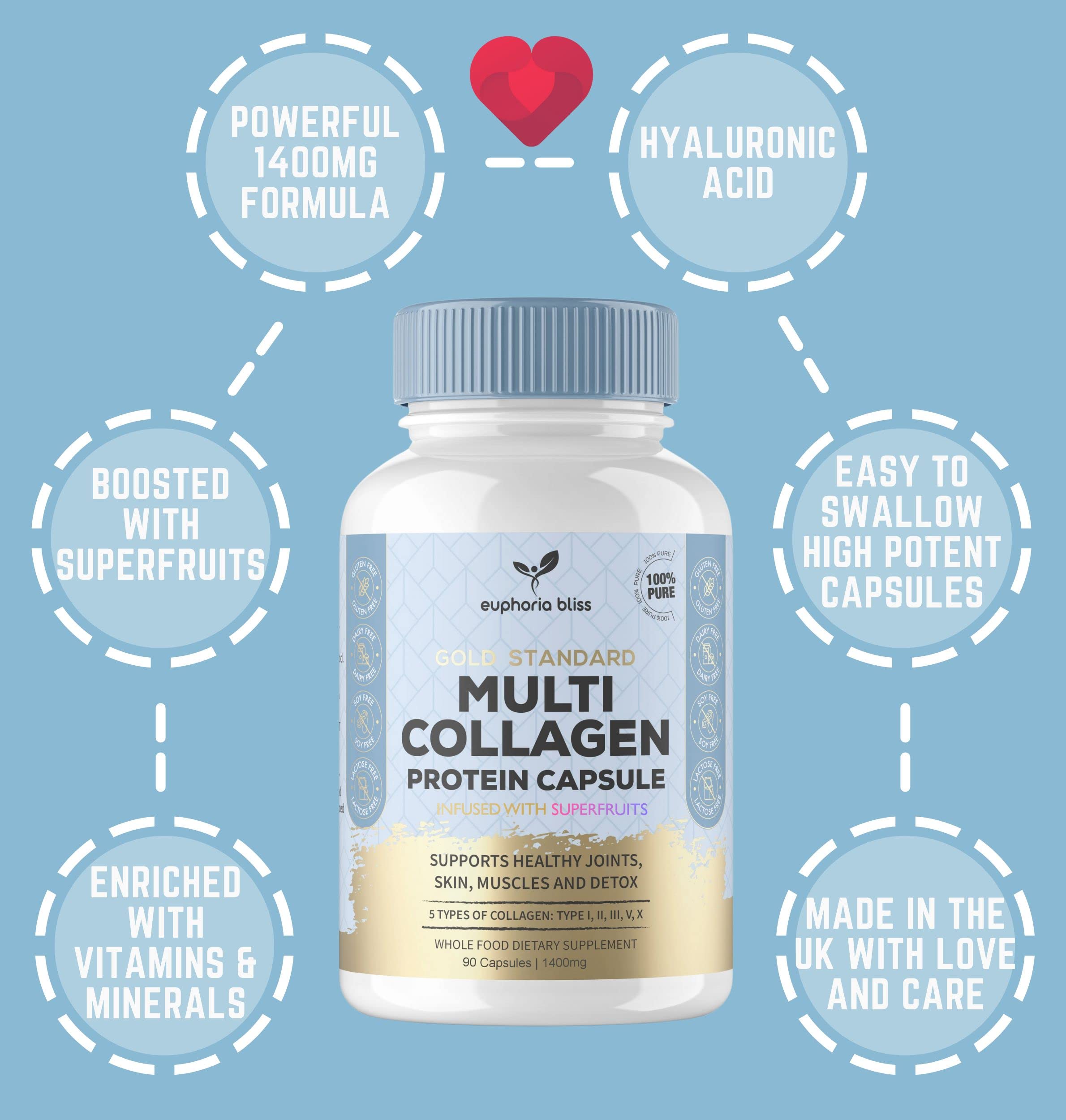 High Strength Multi Collagen 1400MG Tablets with Turmeric & Kelp, Skin, Hair, Nails Euphoria Bliss uk supplements