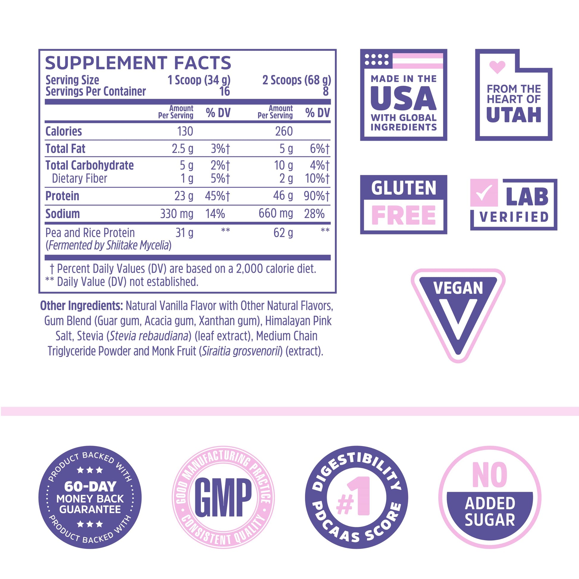 Zhou Nutrition Plant Based Vegan Protein Powder, Best Absorption Digest Score, Complete Zhou Nutrition uk supplements
