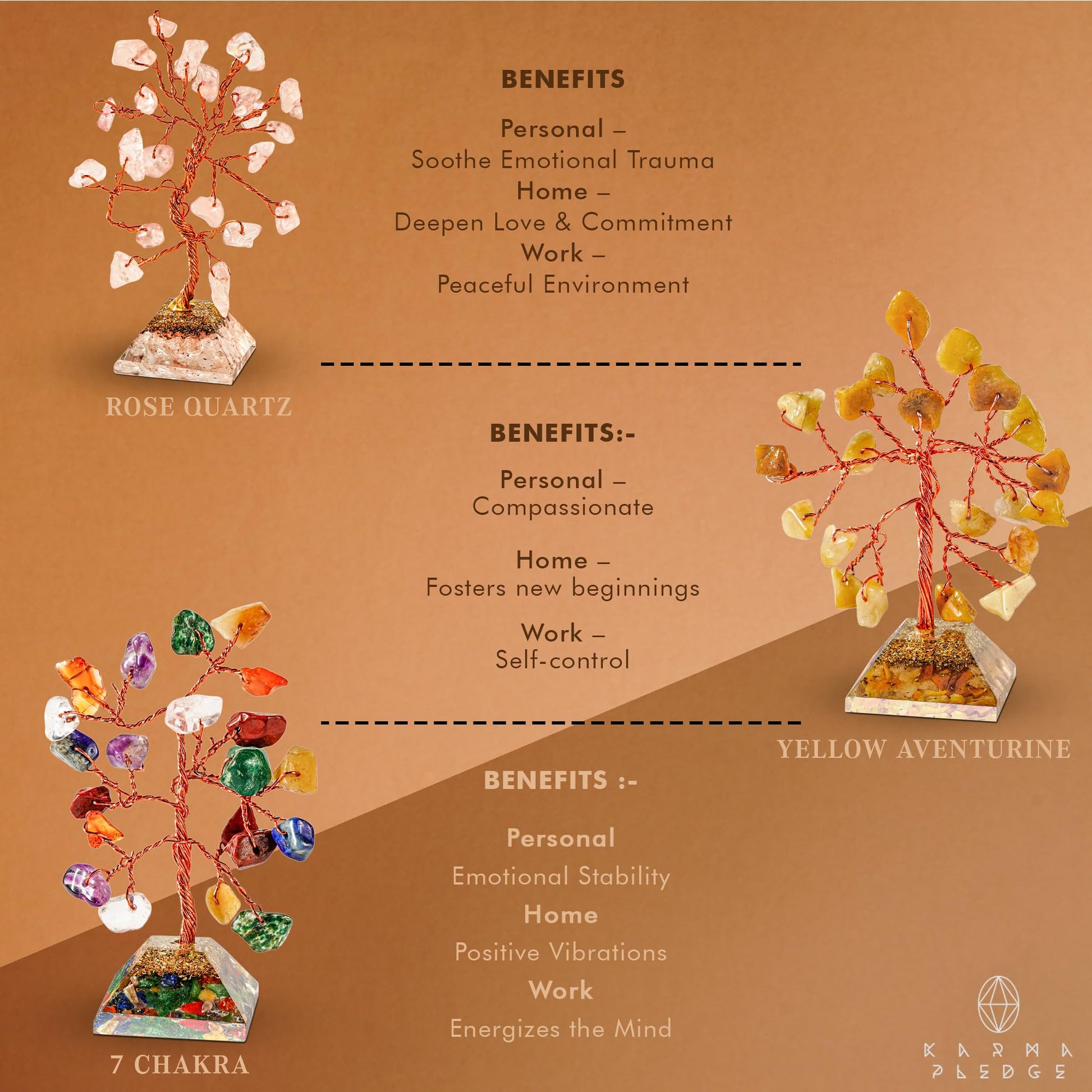 Crystal Tree Tree of Life 7 Chakra Healing Crystals & Stones for Positive Energy, Good Luck Gifts KARMAPLEDGE uk supplements