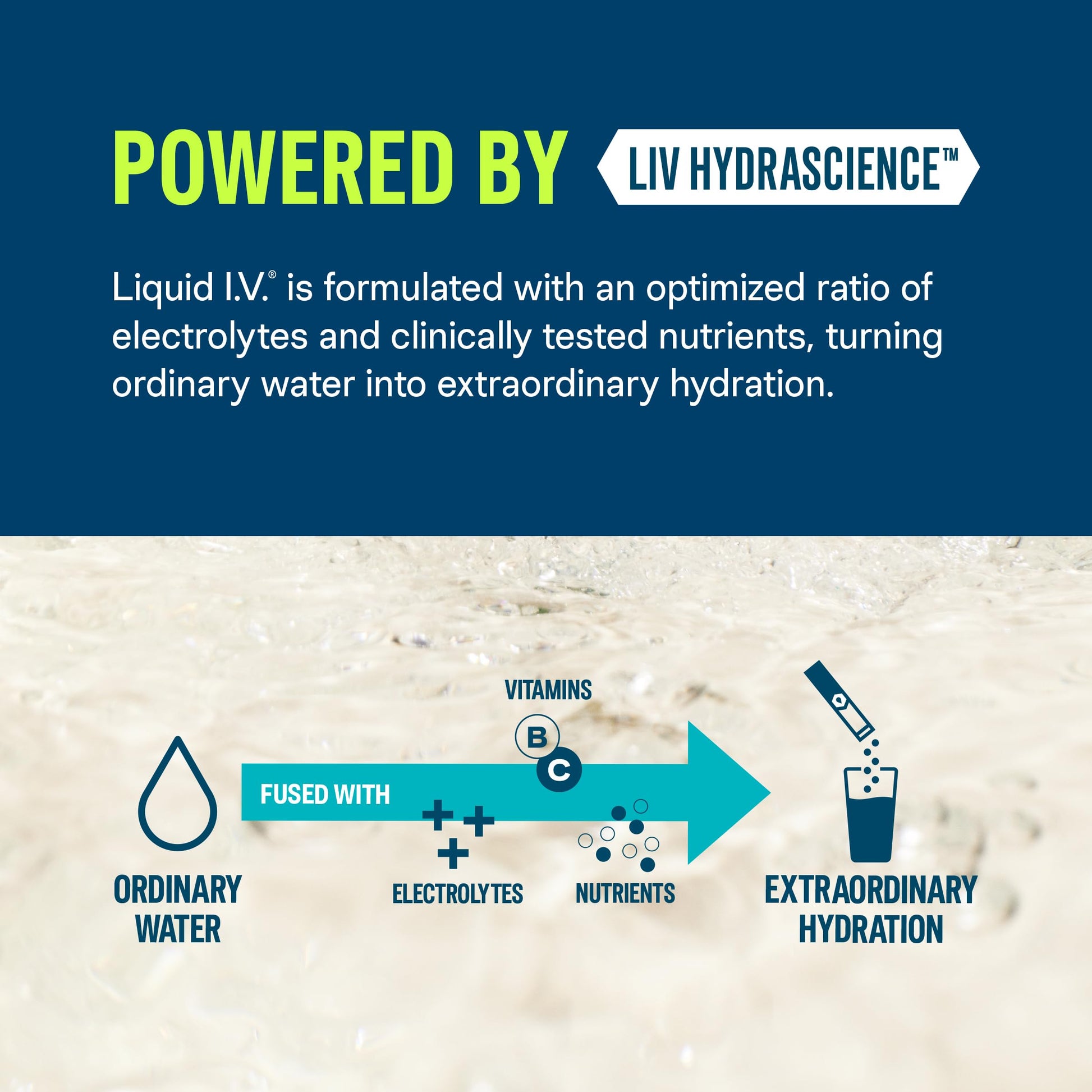 Liquid I.V.® Hydration Multiplier - Grapefruit | Electrolyte Powder Drink Mix | 1 Pack (16 Servings) Liquid I.V. uk supplements