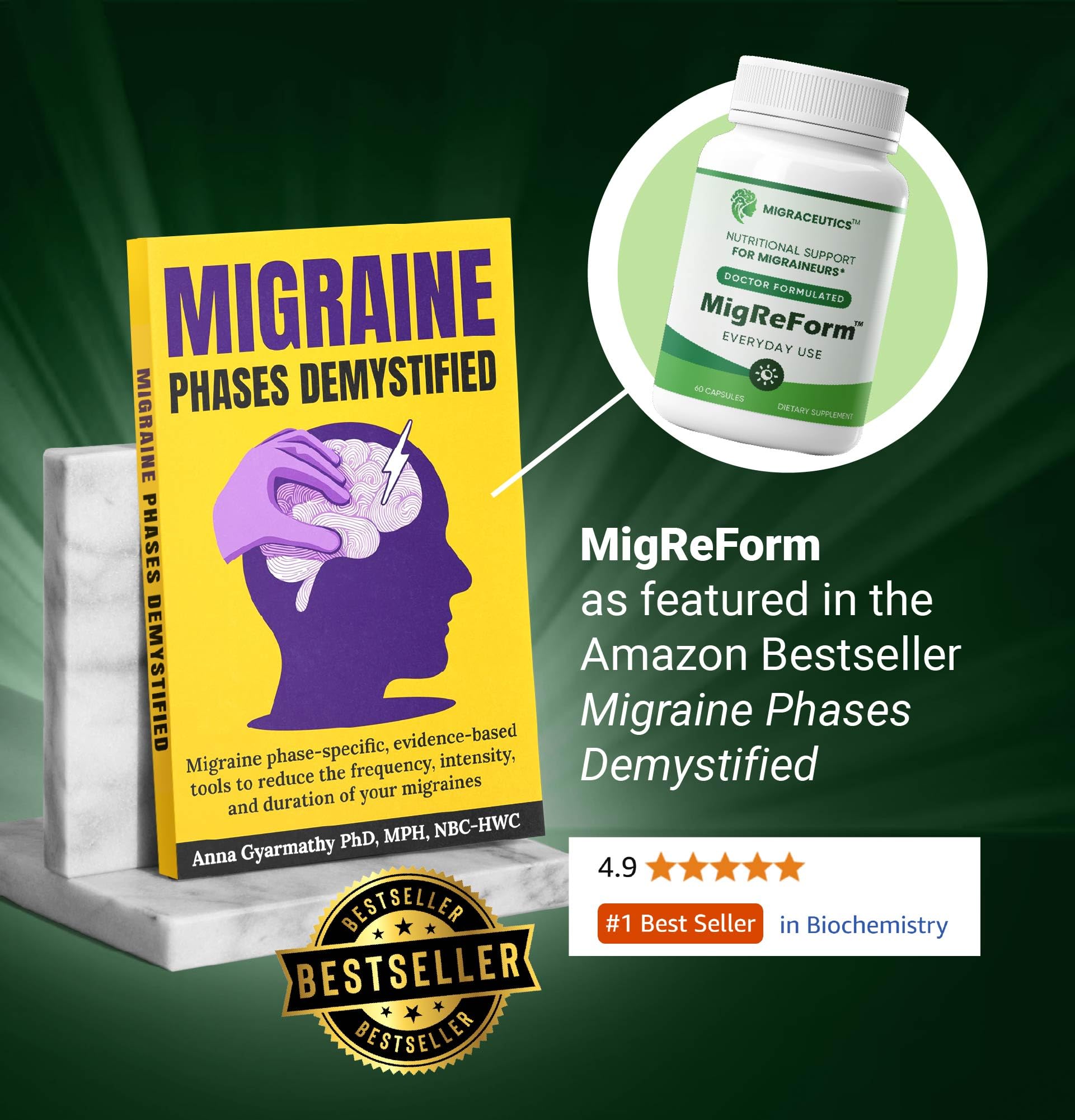 MigReForm – Doctor Formulated Nutritional Supplement and Migraine Wellness Support - Natural Migraine Health Formula with Magnesium, Vitamin B2 & CoQ10-60 Capsules for Women & Men Migraceutics uk supplements