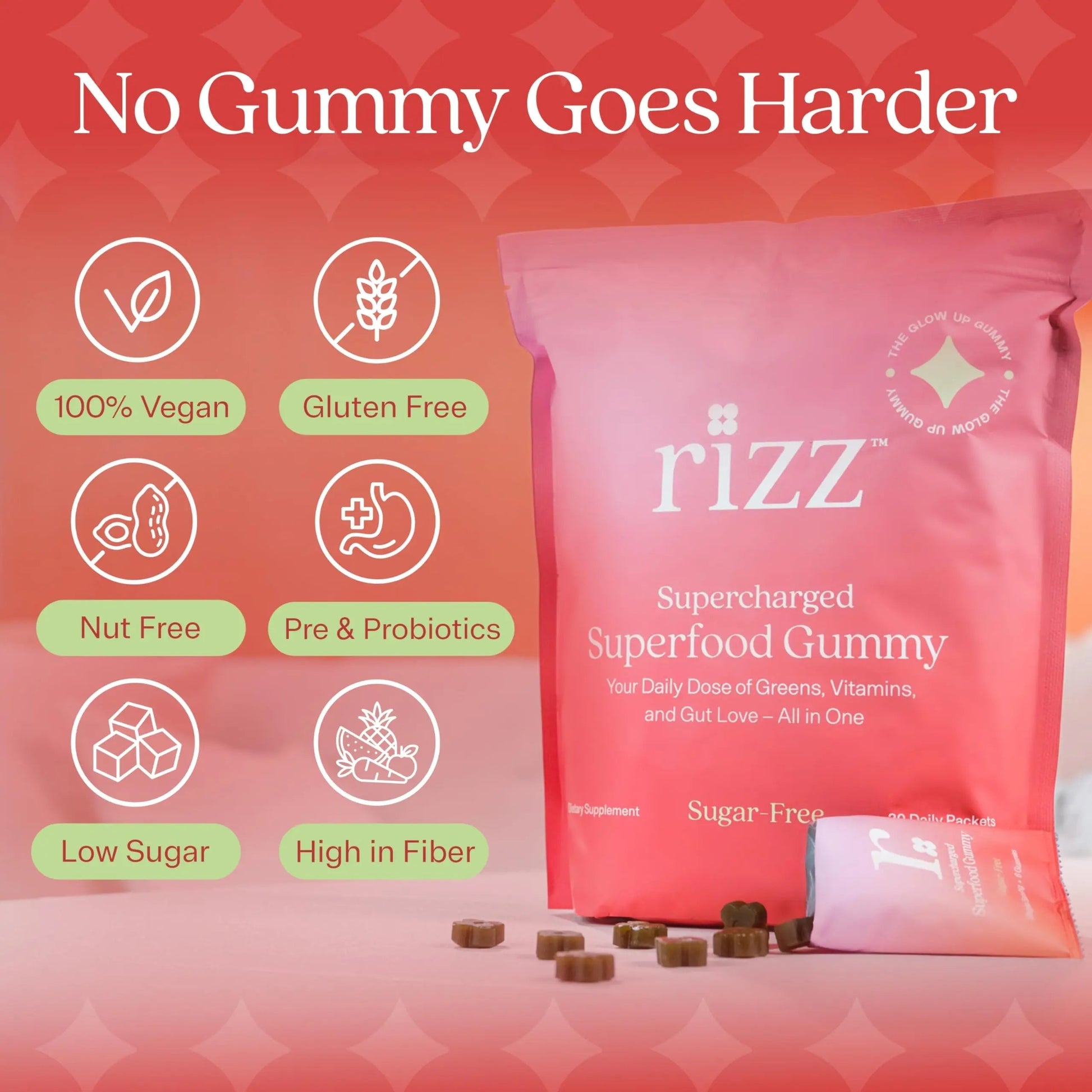 Rizz Sugar-Free Green Gummies - 60+ Superfoods 6g Fiber - Prebiotic and Probiotic Gummies - Vegan Multivitamins for Women & Men Rizz uk supplements