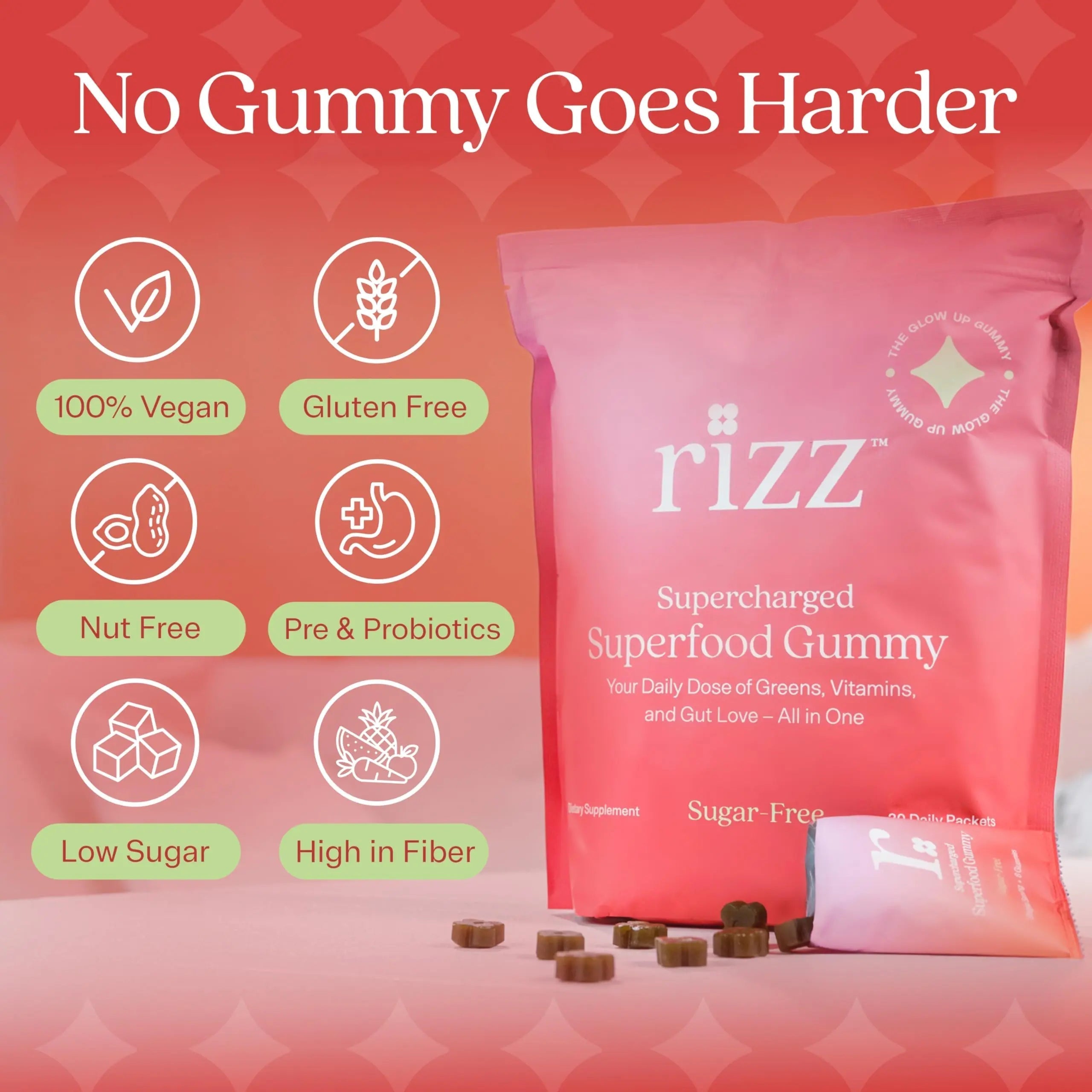 Rizz Sugar-Free Green Gummies - 60+ Superfoods 6g Fiber - Prebiotic and Probiotic Gummies - Vegan Multivitamins for Women & Men Rizz uk supplements