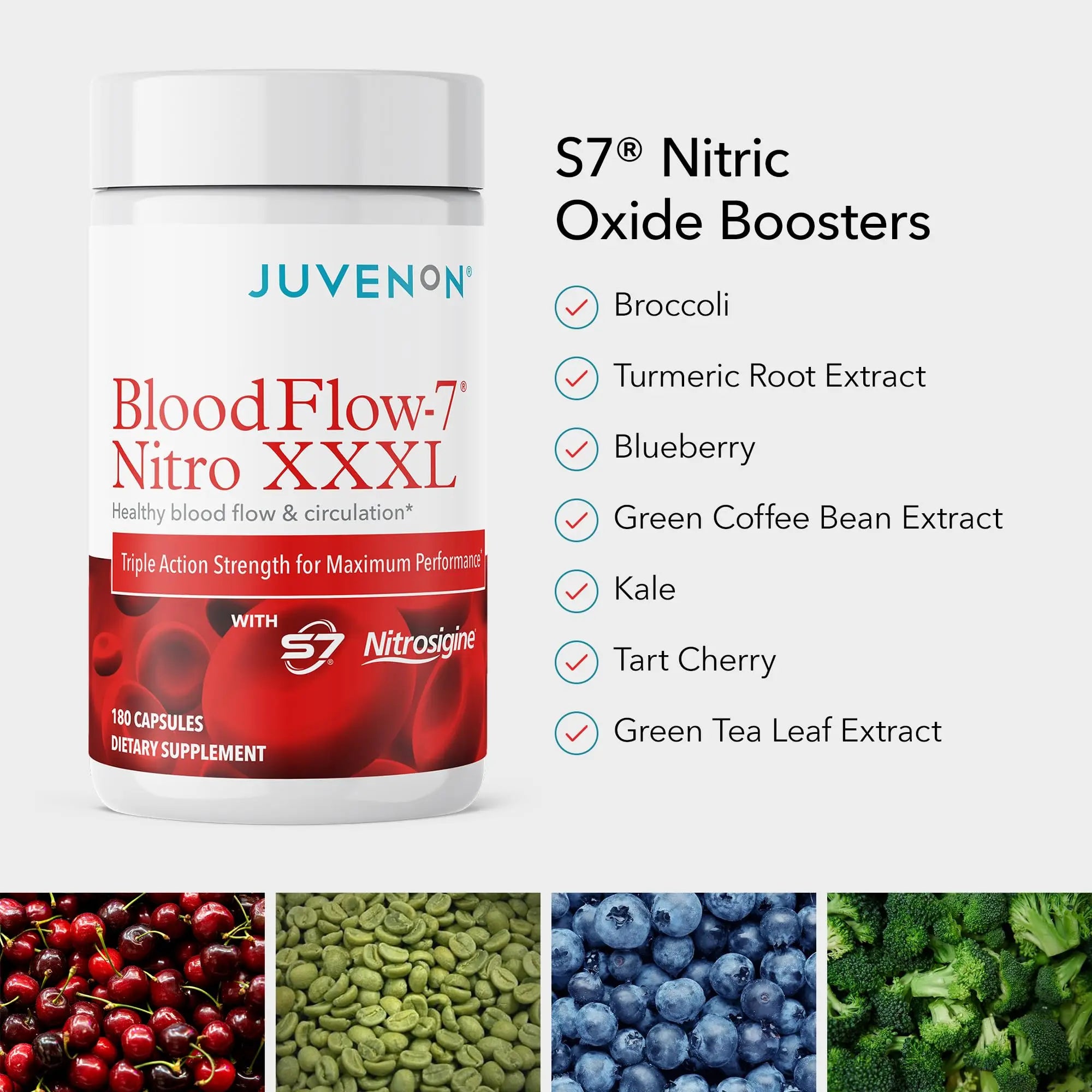 Juvenon BloodFlow-7 XXXL Nitric Oxide Supplements for Men & Women - More Powerful, Longer Lasting Natural Nitric Oxide Booster with Nitrosigine® + S7® Juvenon uk supplements