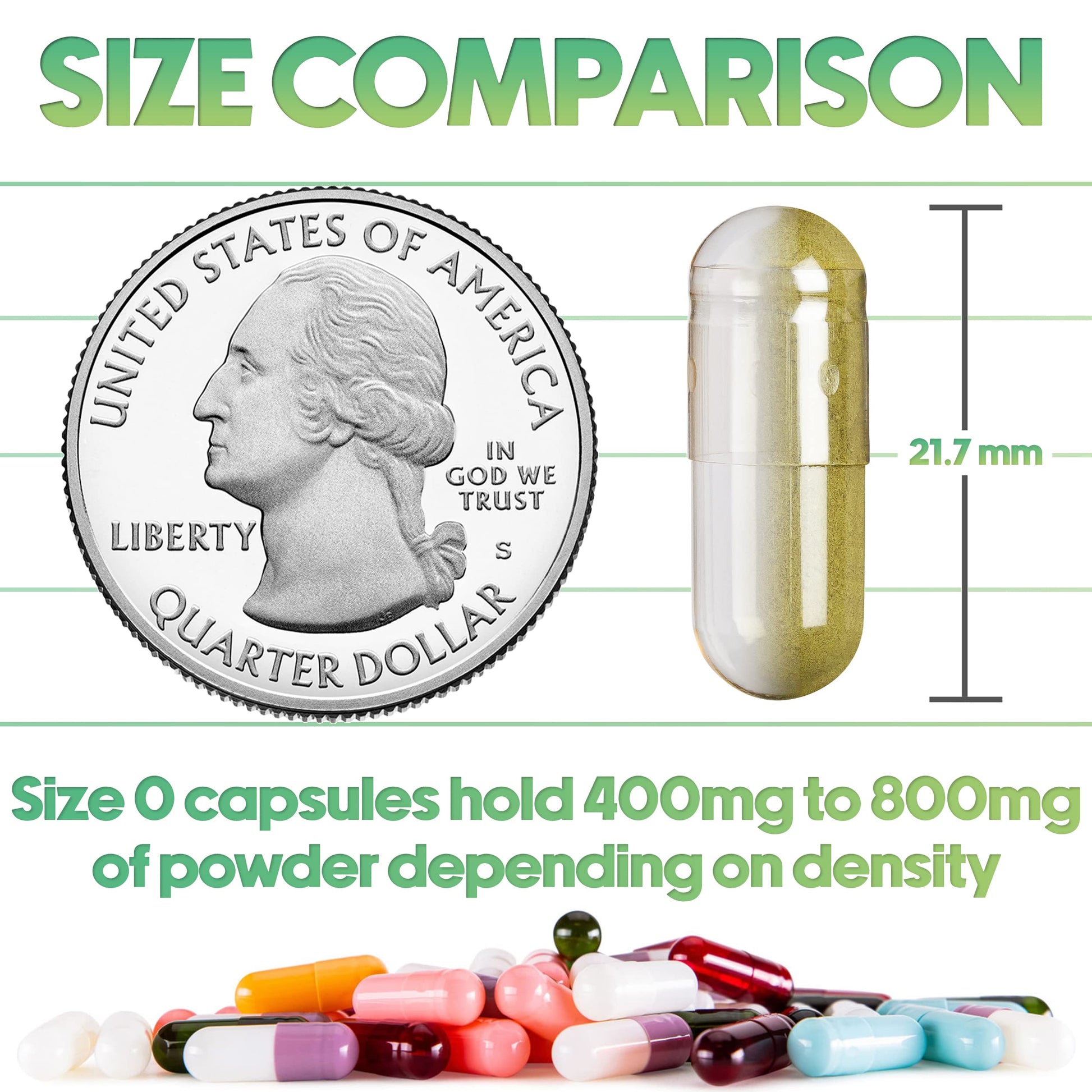 XPRS Nutra Size 0 Empty Capsules - 100 Clear Count Empty Vegan Capsules - Vegetarian Pill - DIY Vegetable Capsule Filling -Veggie Pills for Do-It-Yourself Supplements XPRS Nutra uk supplements