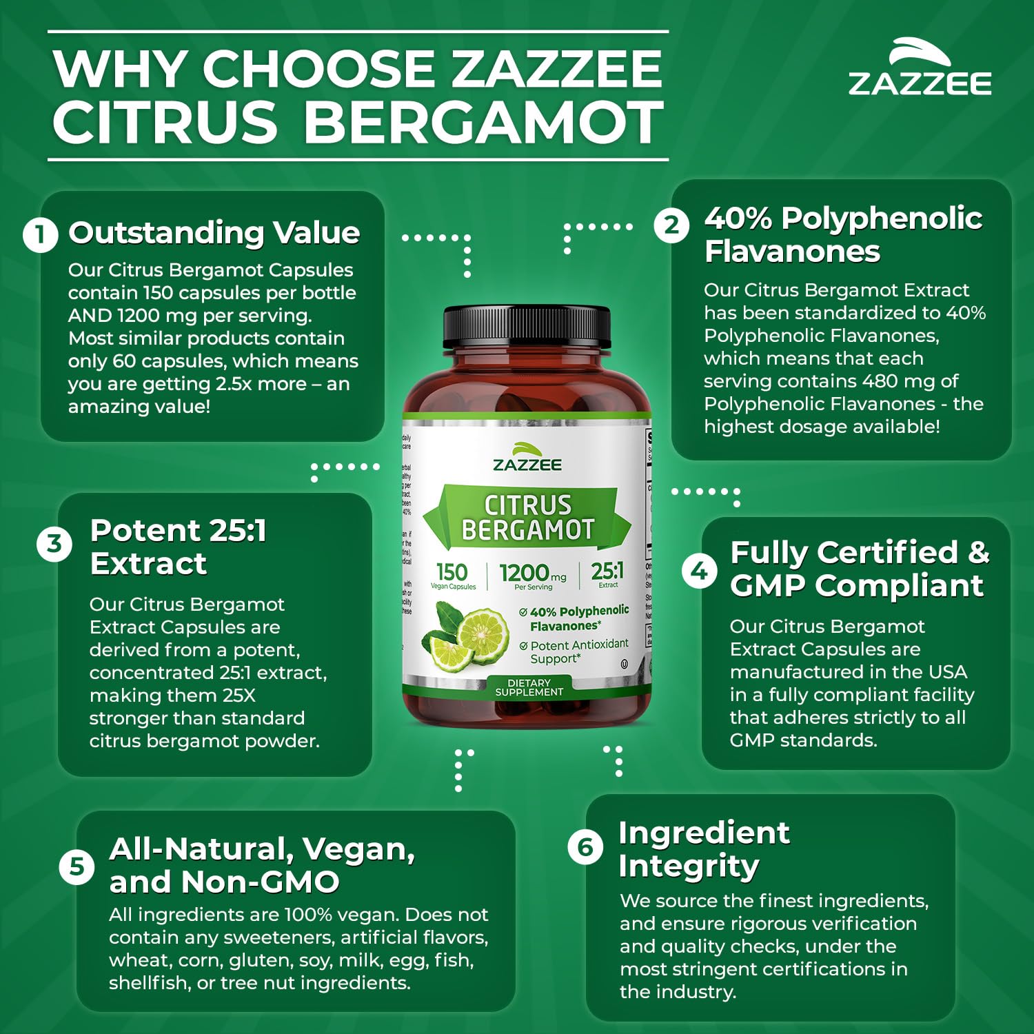 Zazzee Citrus Bergamot 25:1 Extract, 1200 mg Per Serving, 40% Polyphenolic Flavanones, 150 Vegan Capsules, 5 Month Supply, Citrus Bergamia, Antioxidant Support, Certified Kosher, Non-GMO, Made in USA Zazzee uk supplements