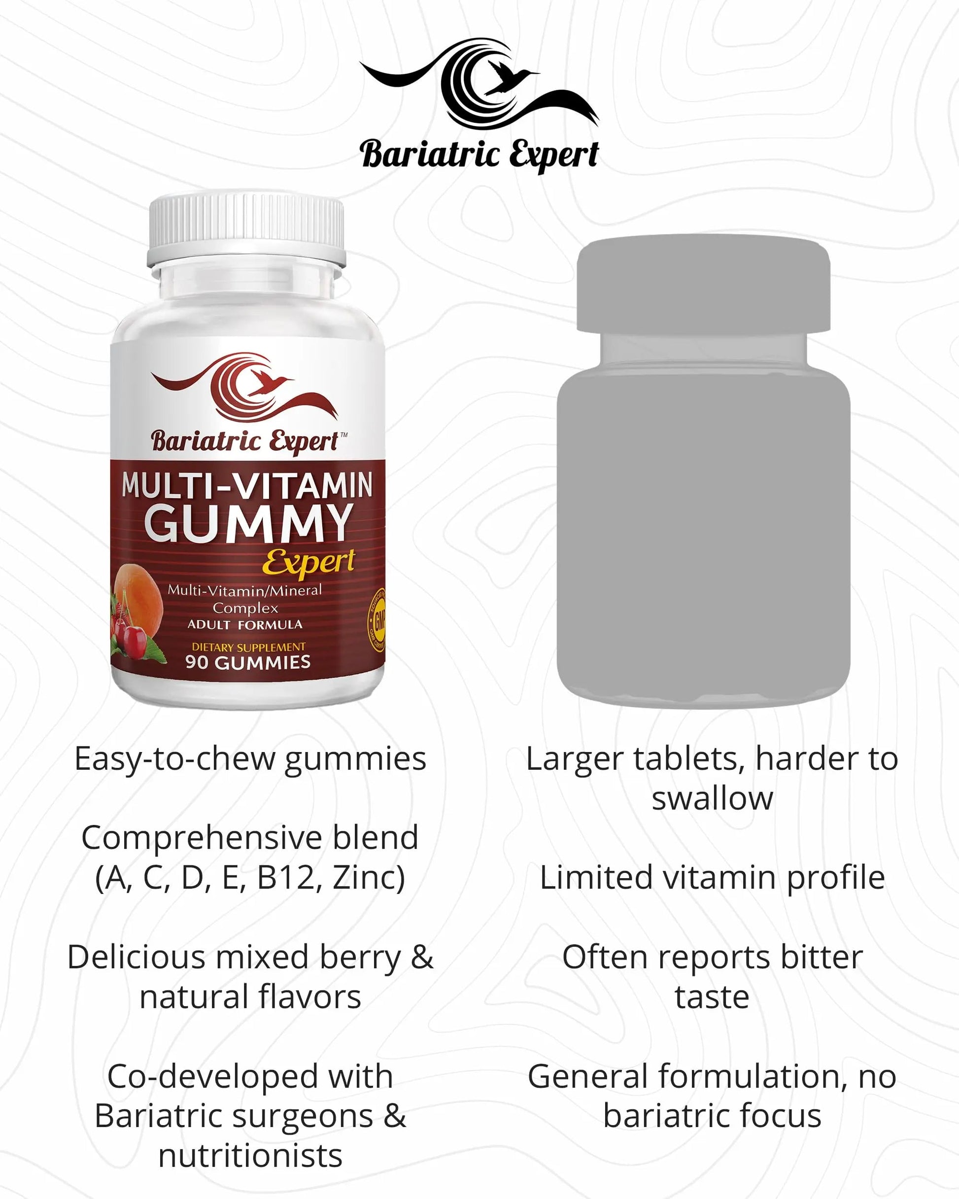 Bariatric Expert Multivitamin Gummies – Fast-Melting Dietary Supplement for Adults Post-Gastric Sleeve and Bypass, Nutritionist Recommended, 90 Count Bariatric Food Expert uk supplements