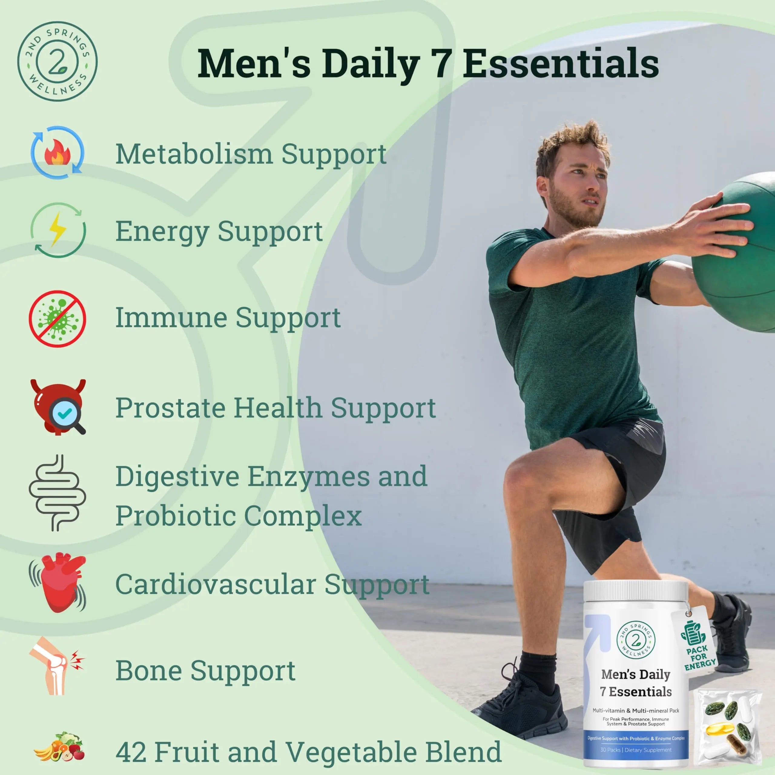 2nd Springs Daily 7 Essentials Men's Vitamin Pack - 7 Pack Adult Male Multivitamin & Multimineral Pack for Energy, Metabolism, Immune System Support 2nd Springs uk supplements