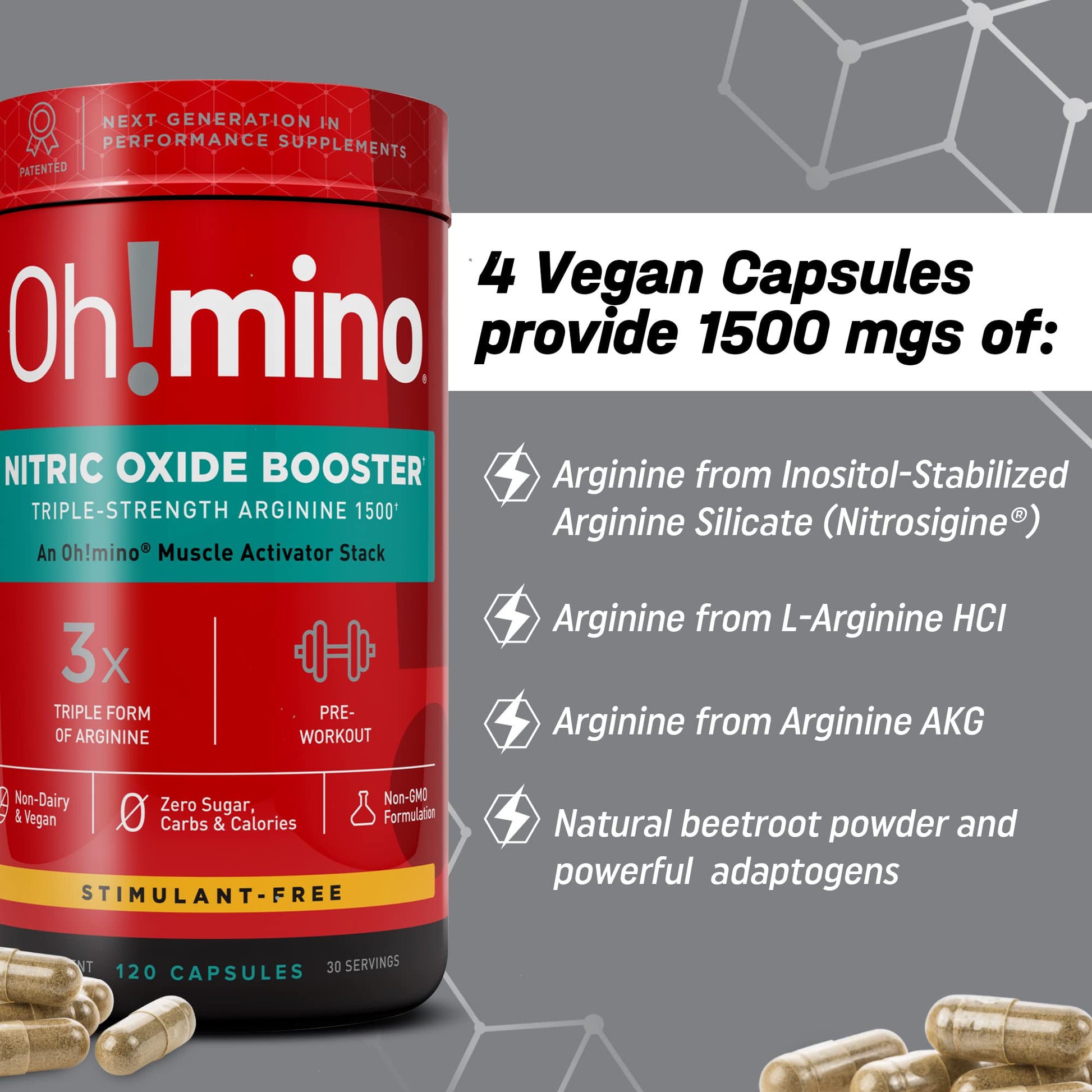 Oh!mino Nitric Oxide Supplement Activator Booster, Triple Strength L-Arginine for Energy Oh!mino uk supplements